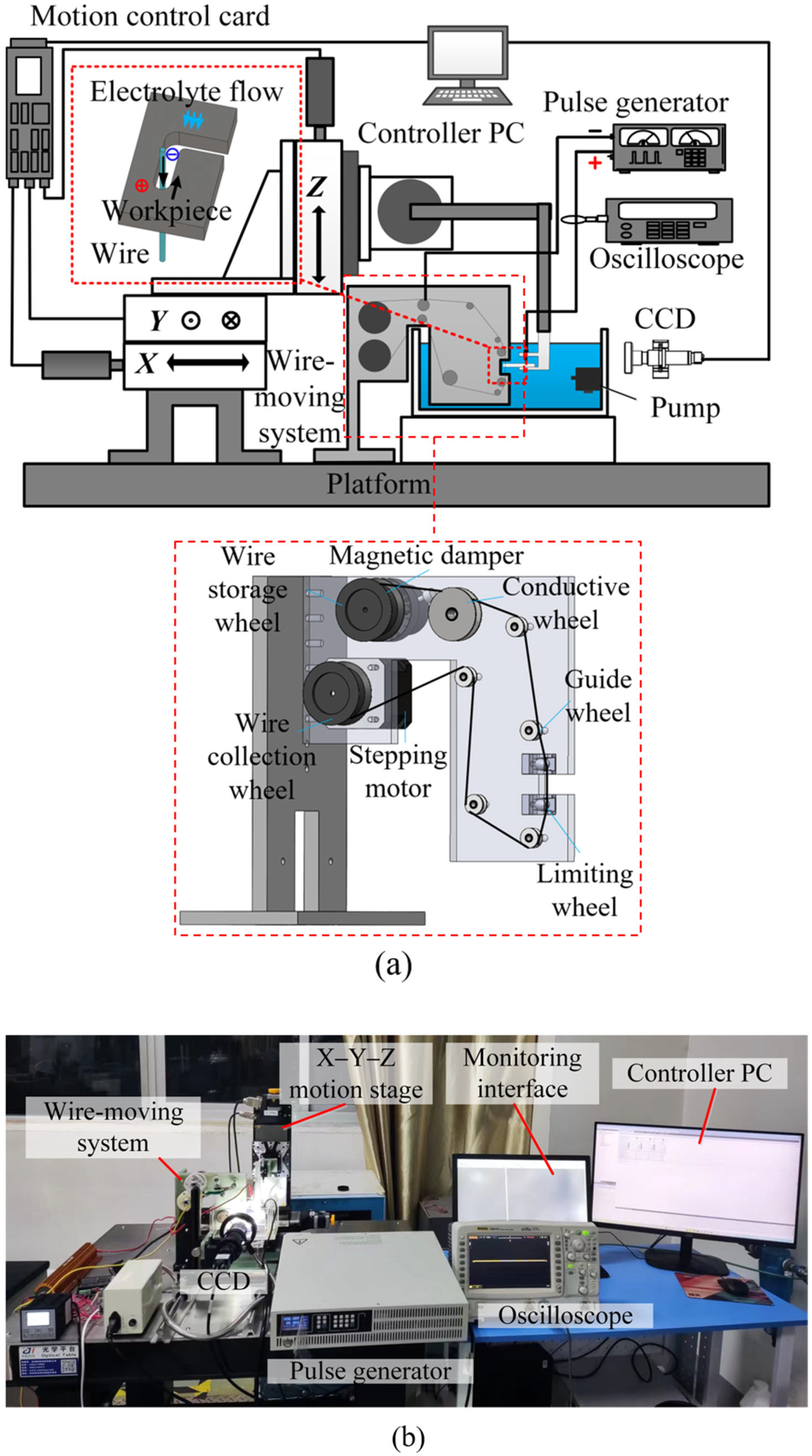 Metals 15 00621 g004