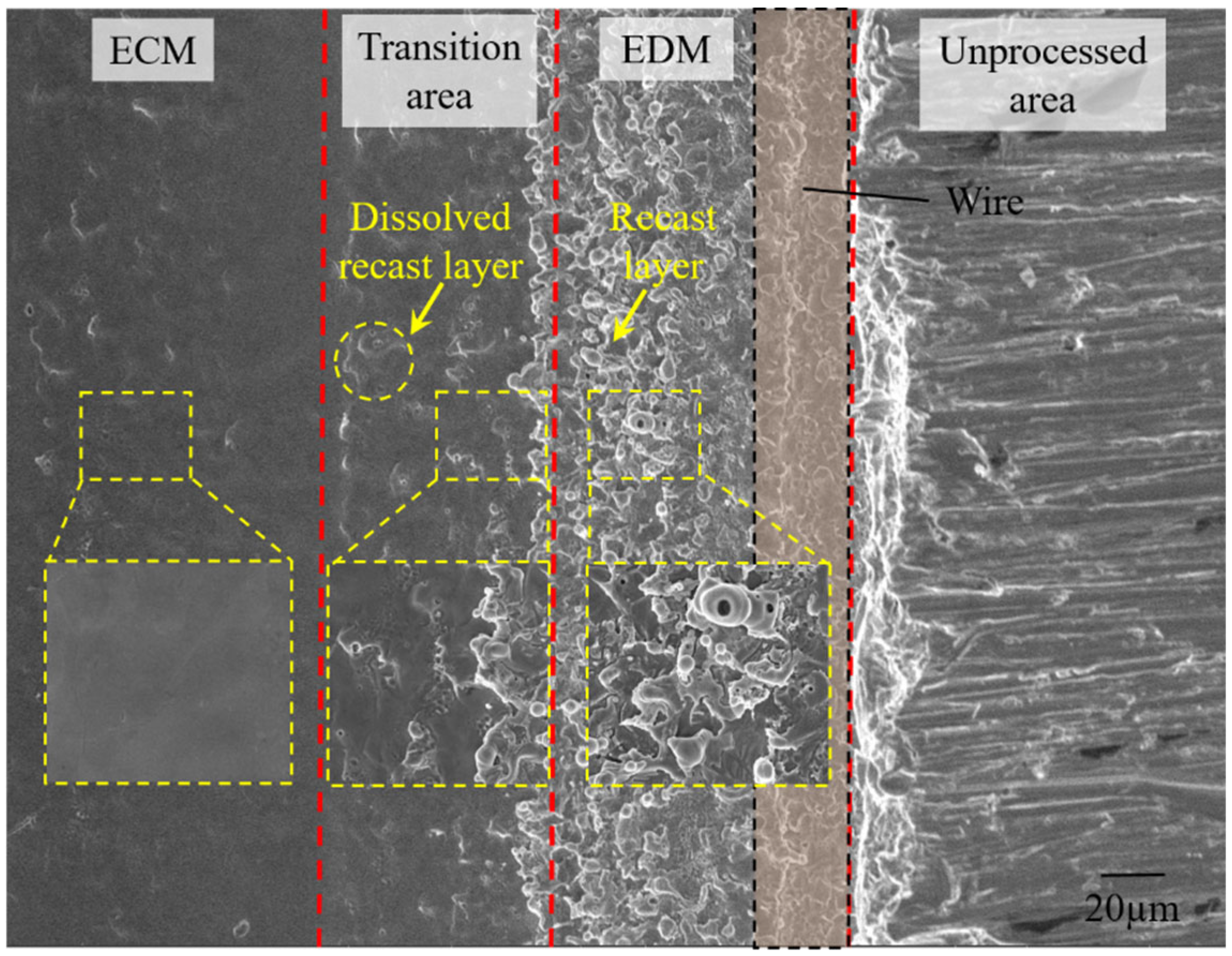 Metals 15 00621 g008
