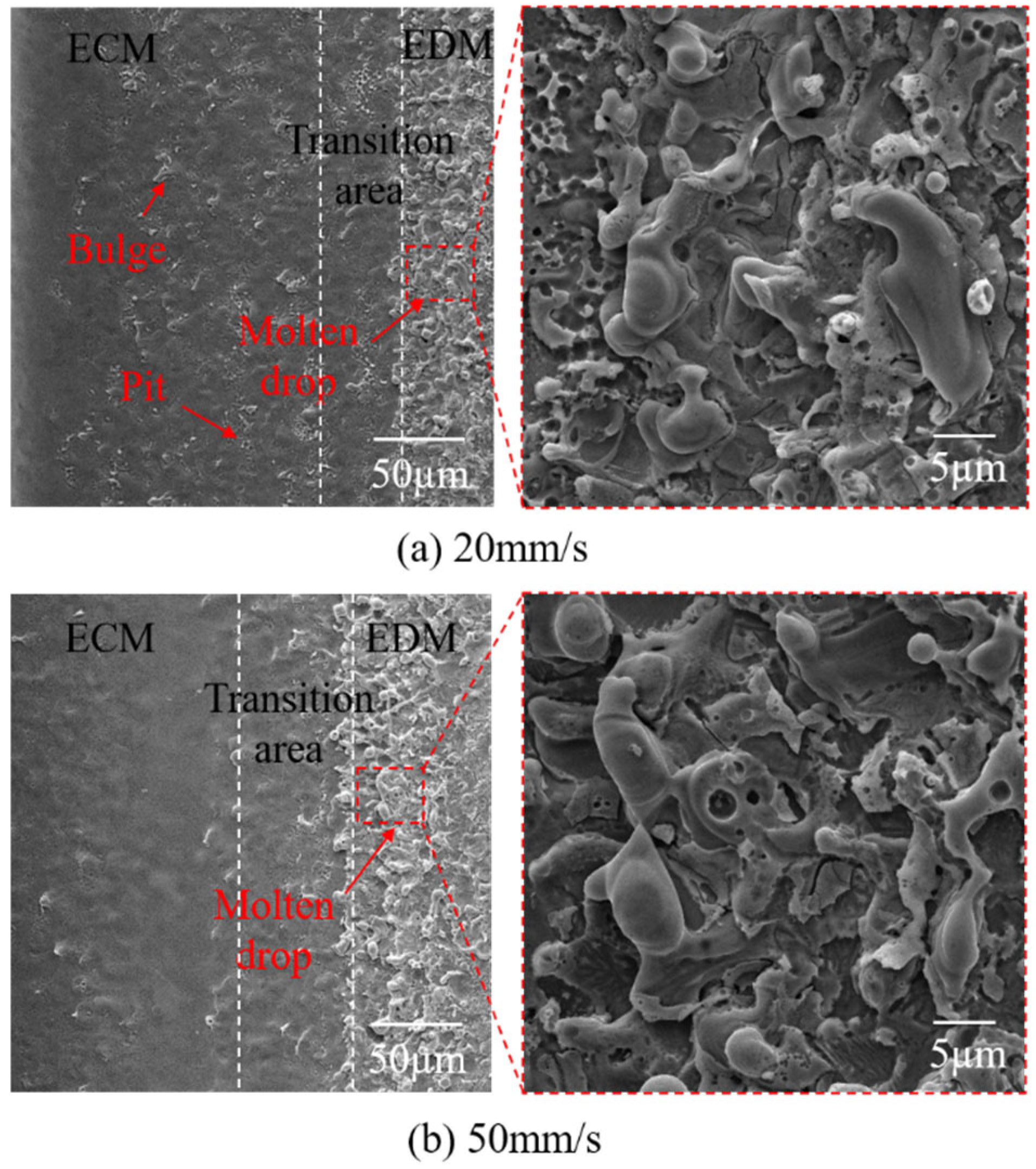 Metals 15 00621 g010