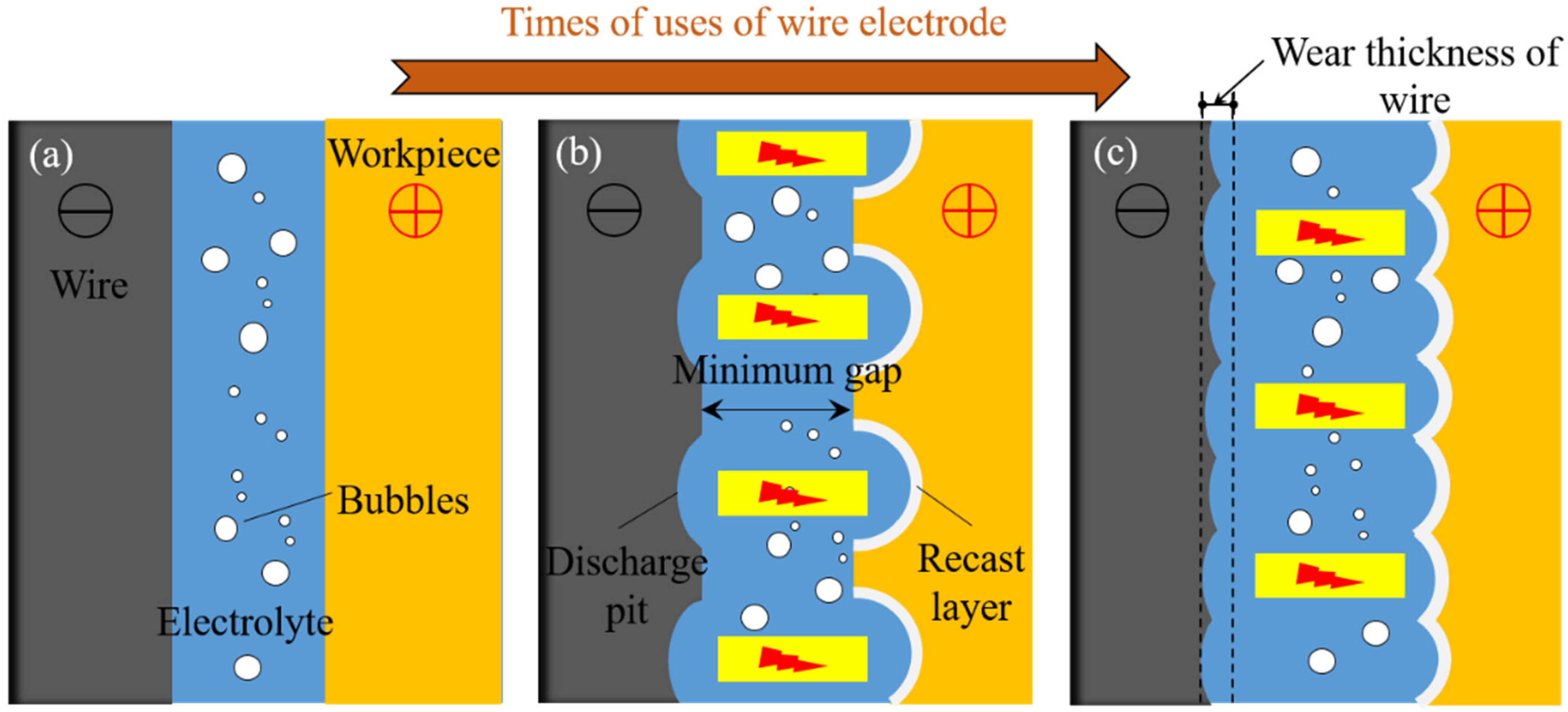 Metals 15 00621 g017