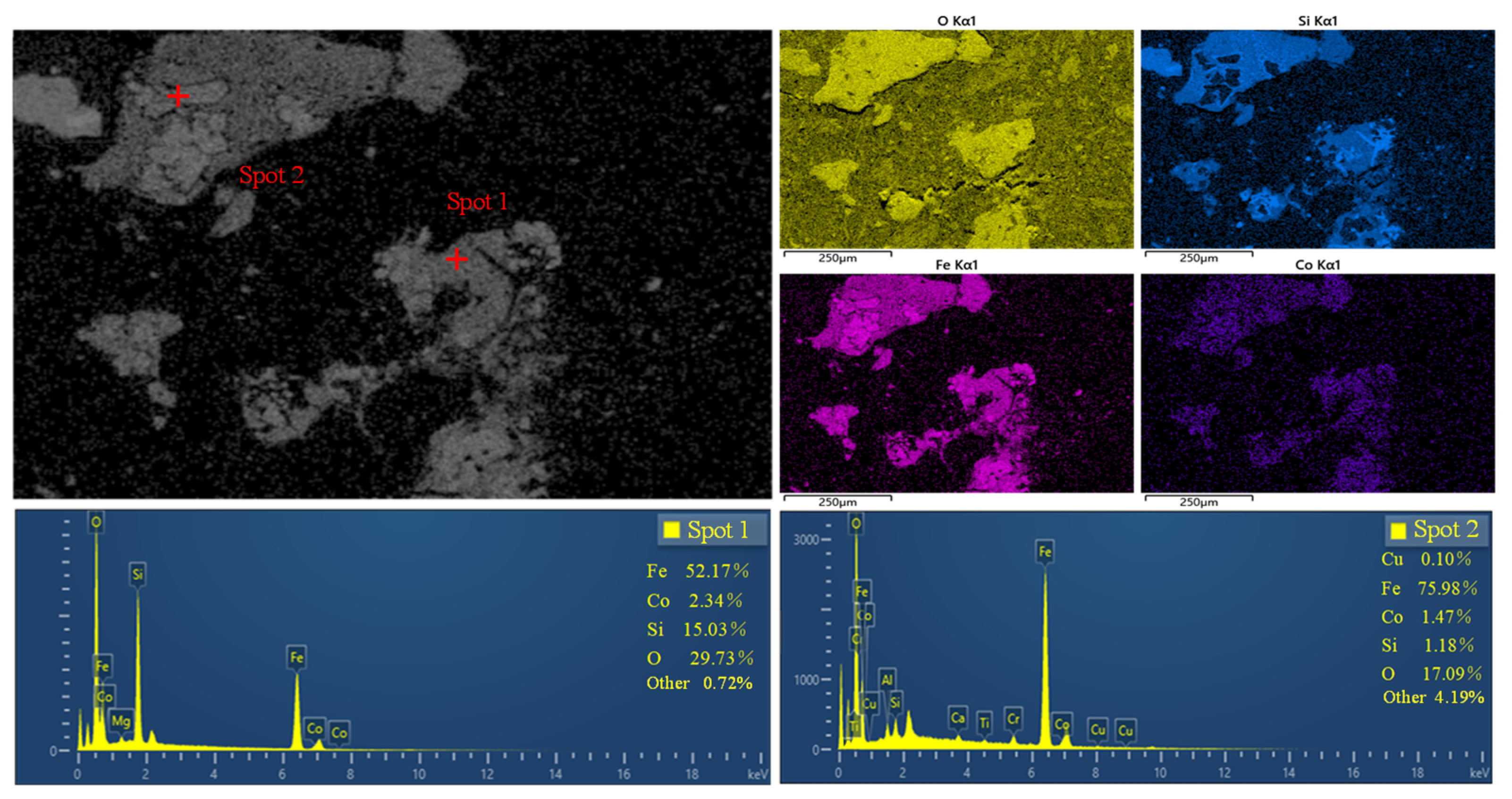 Metals 15 00622 g002
