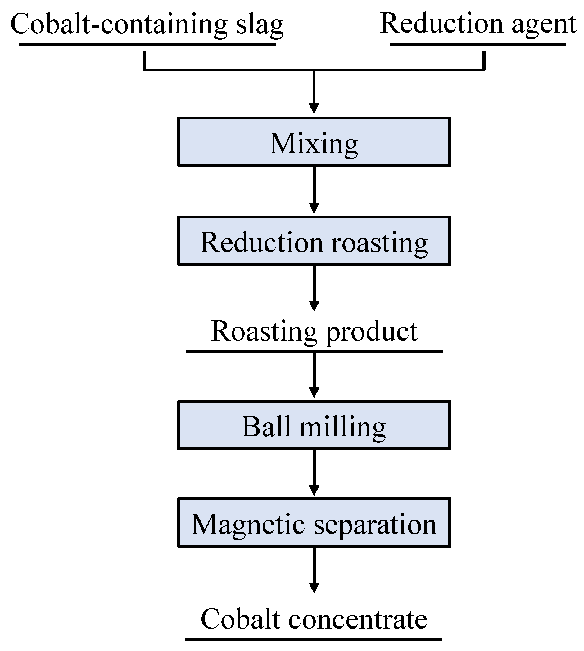 Metals 15 00622 g004
