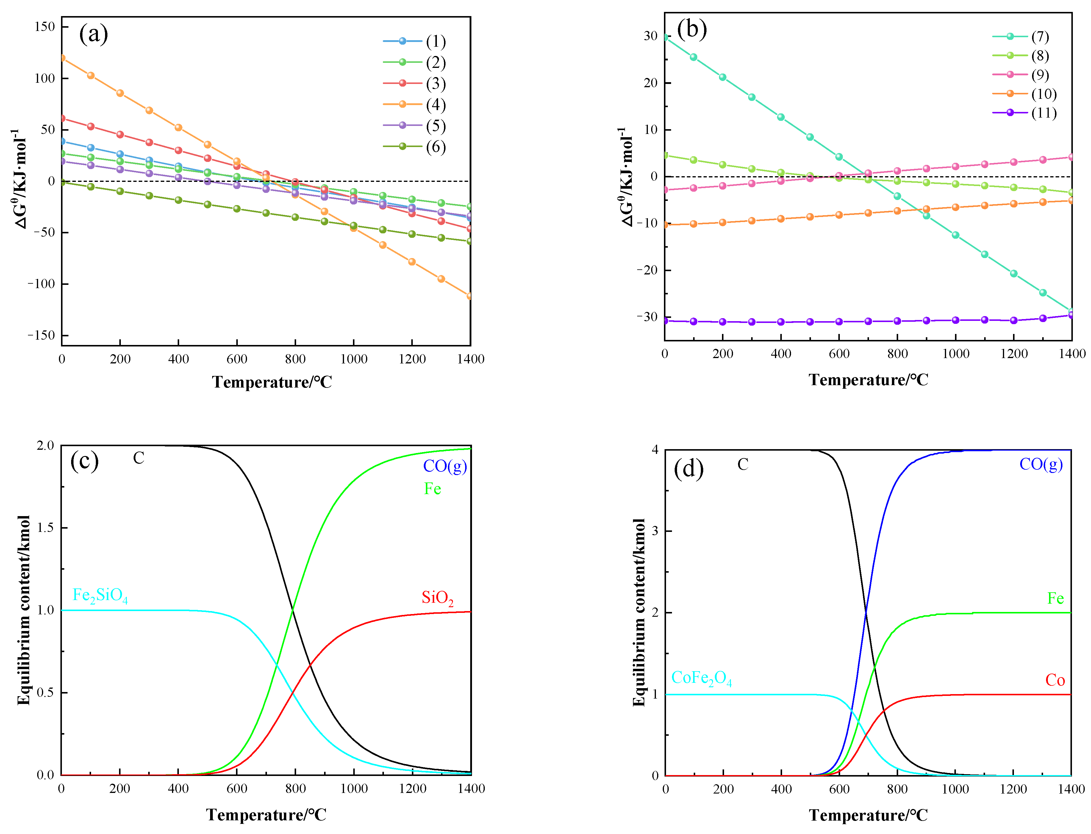 Metals 15 00622 g005