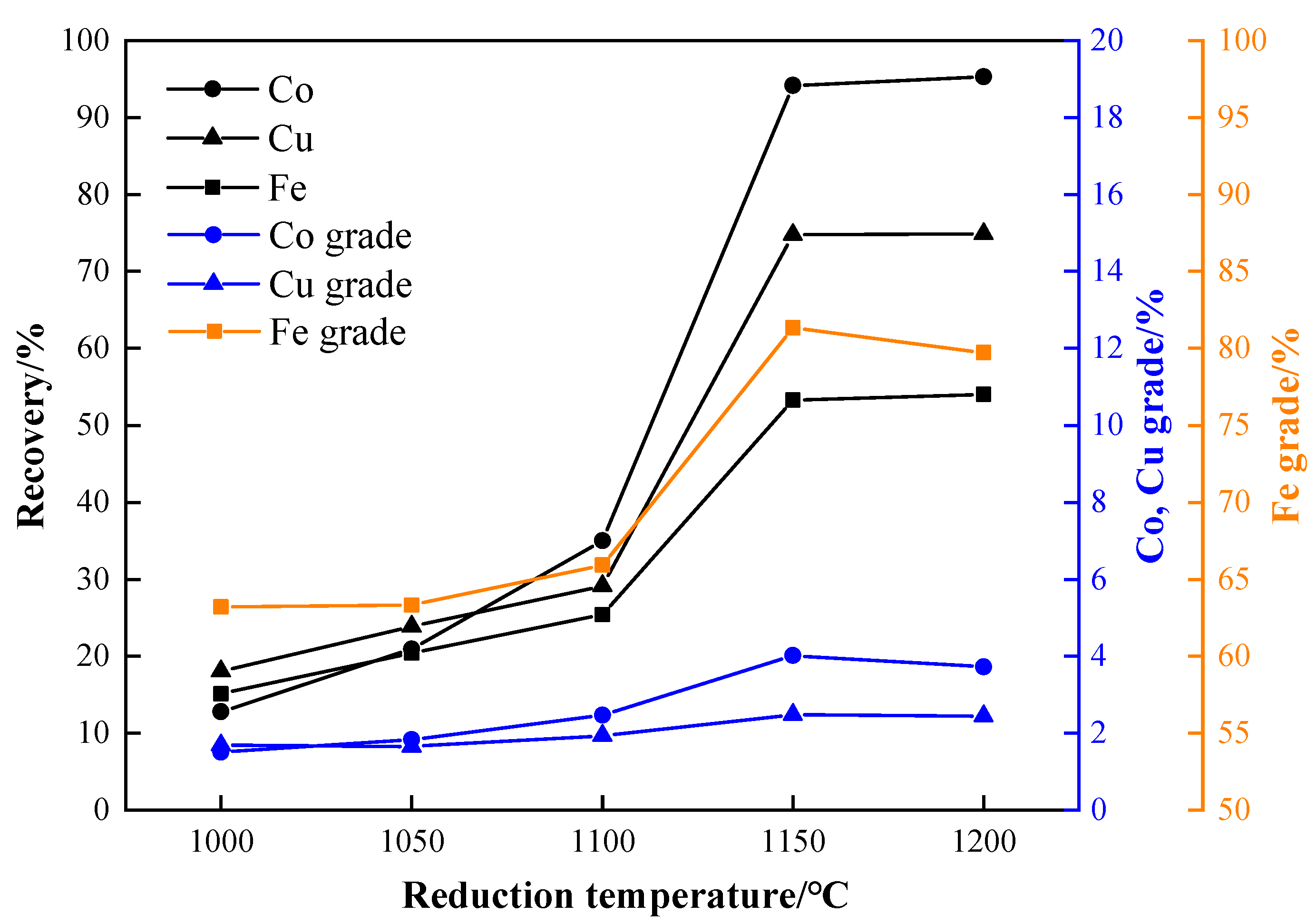 Metals 15 00622 g006