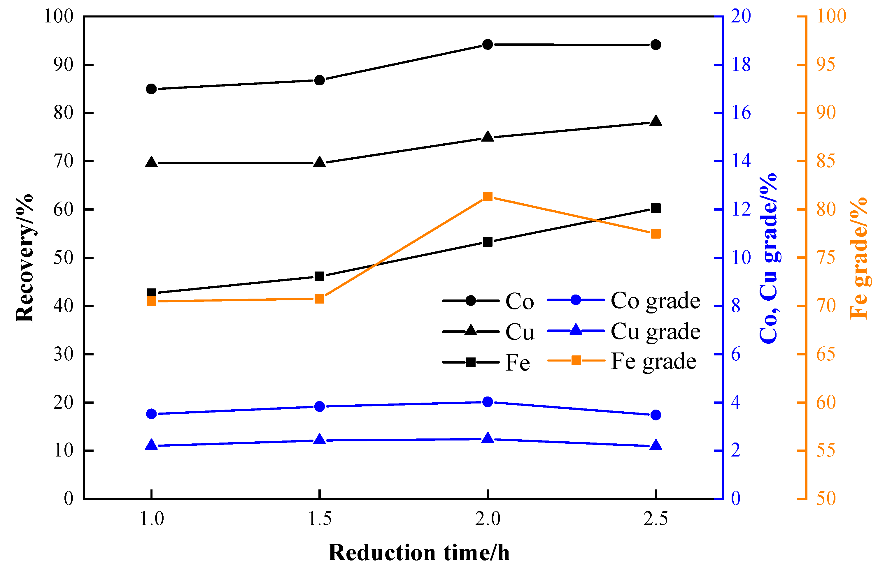 Metals 15 00622 g008
