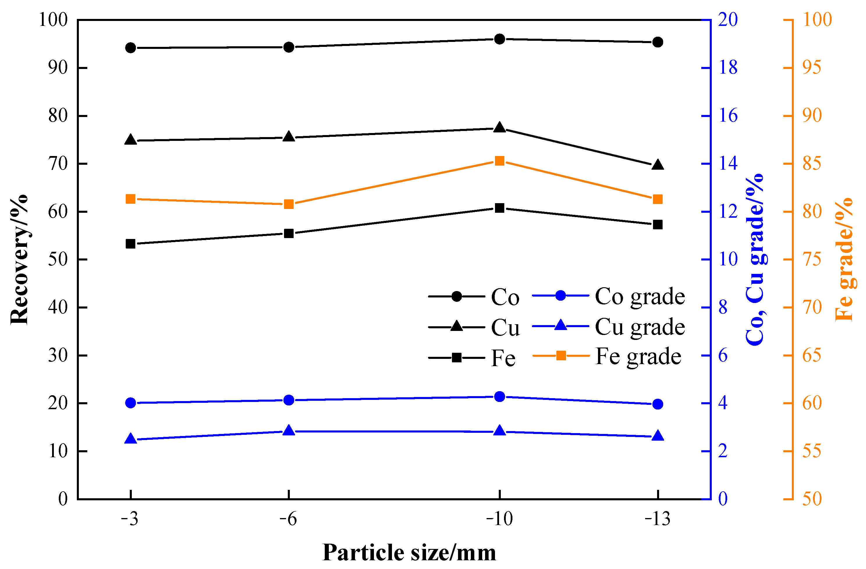 Metals 15 00622 g009