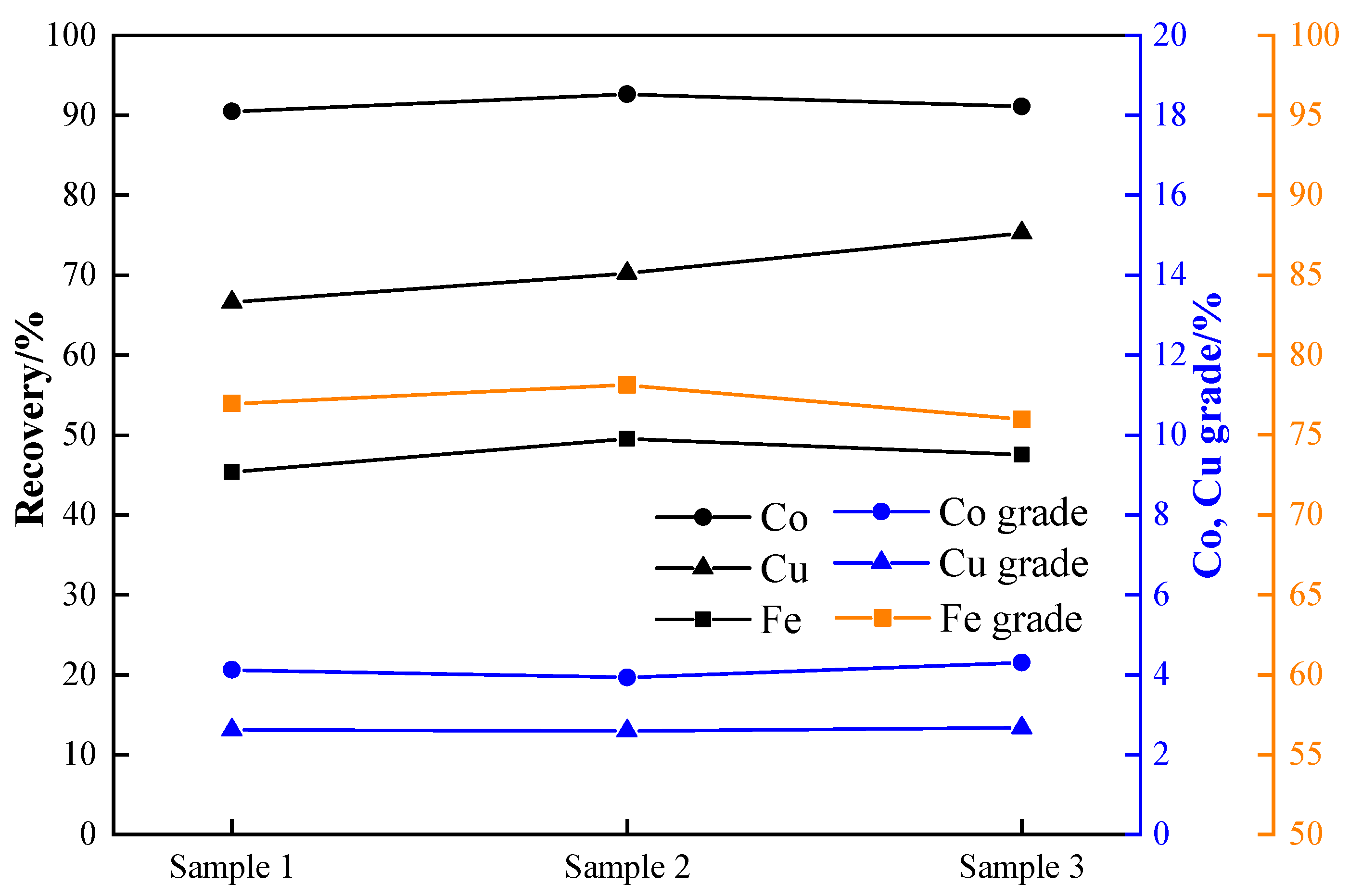 Metals 15 00622 g010
