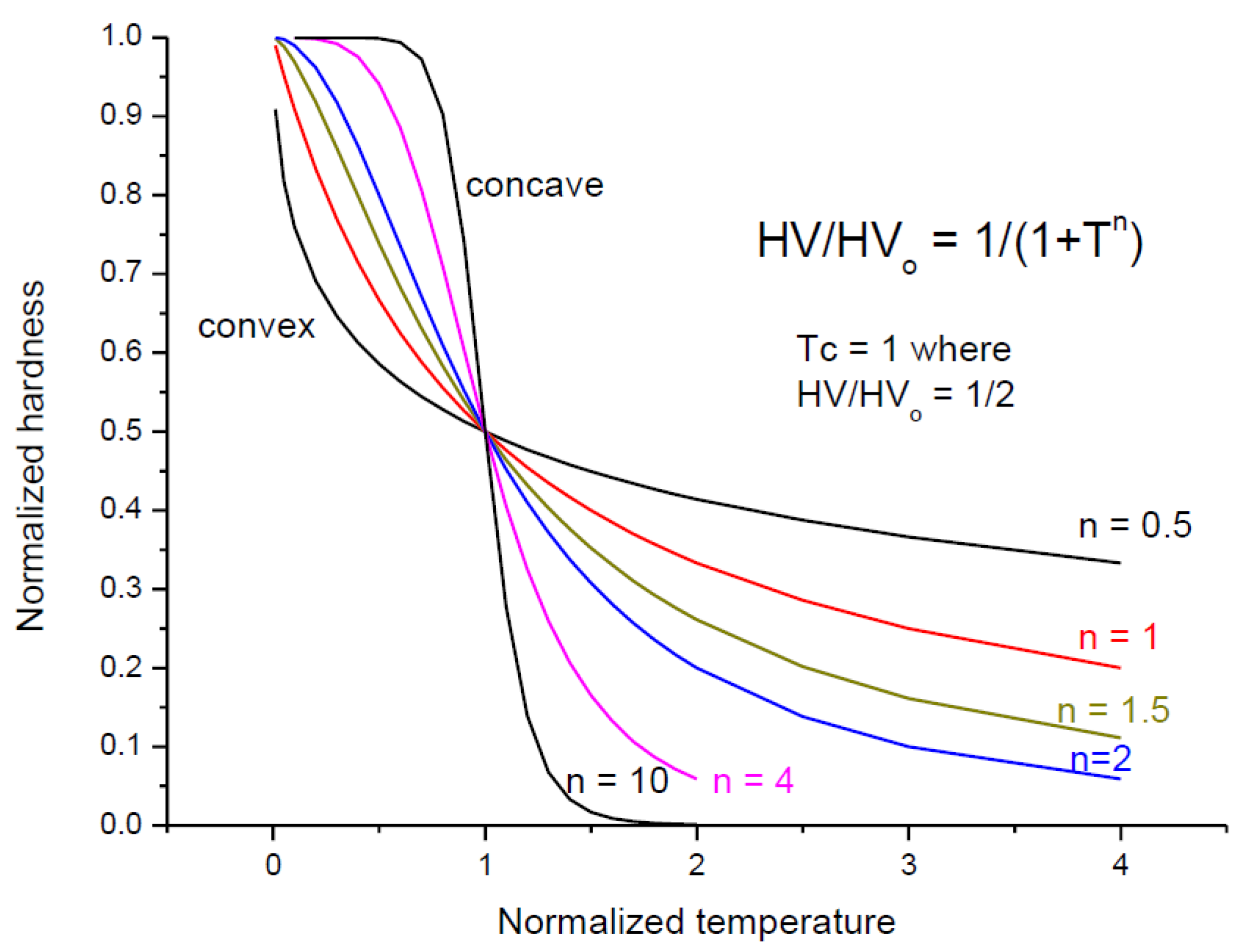 Metals 15 00623 g007