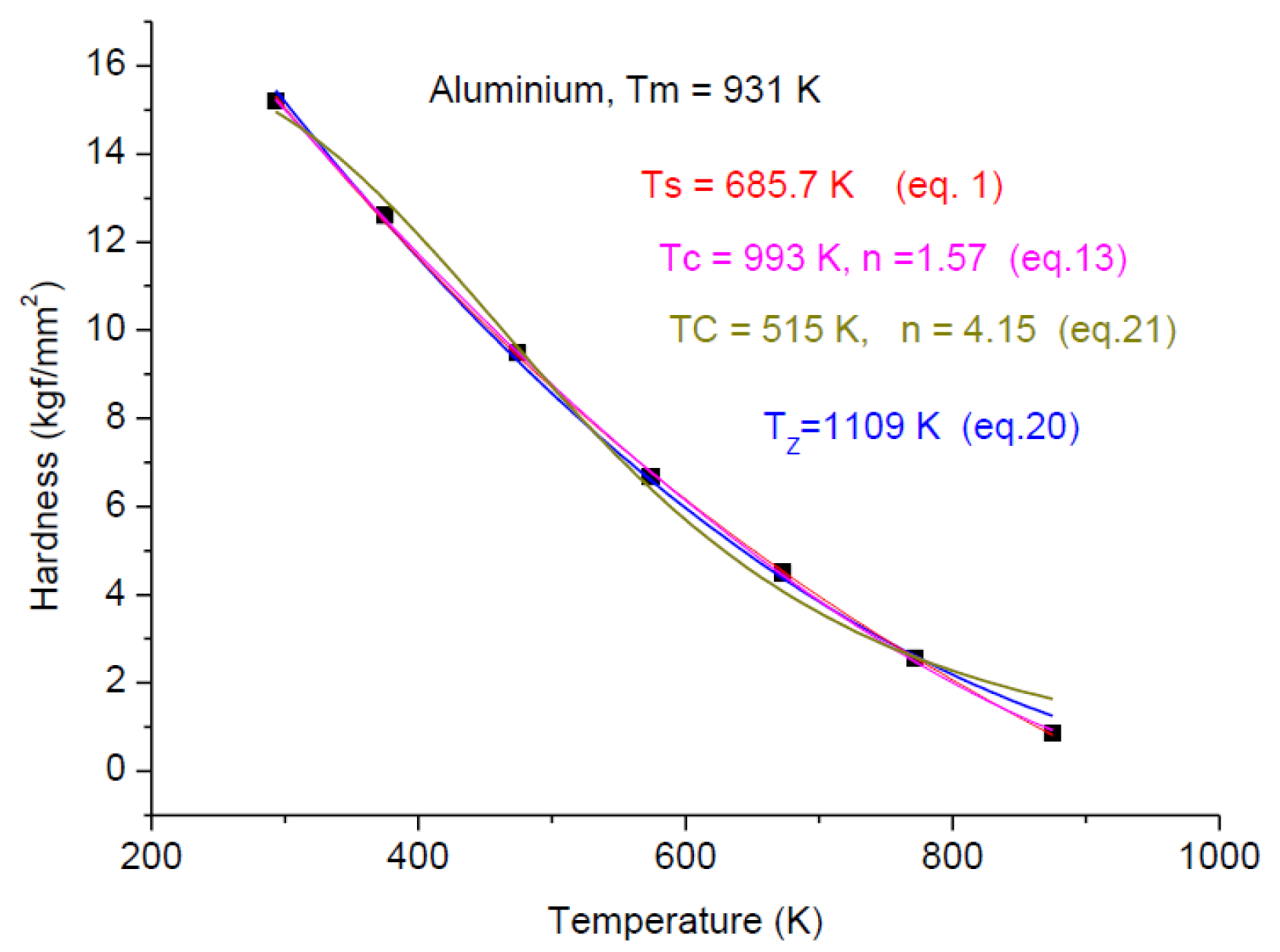 Metals 15 00623 g008