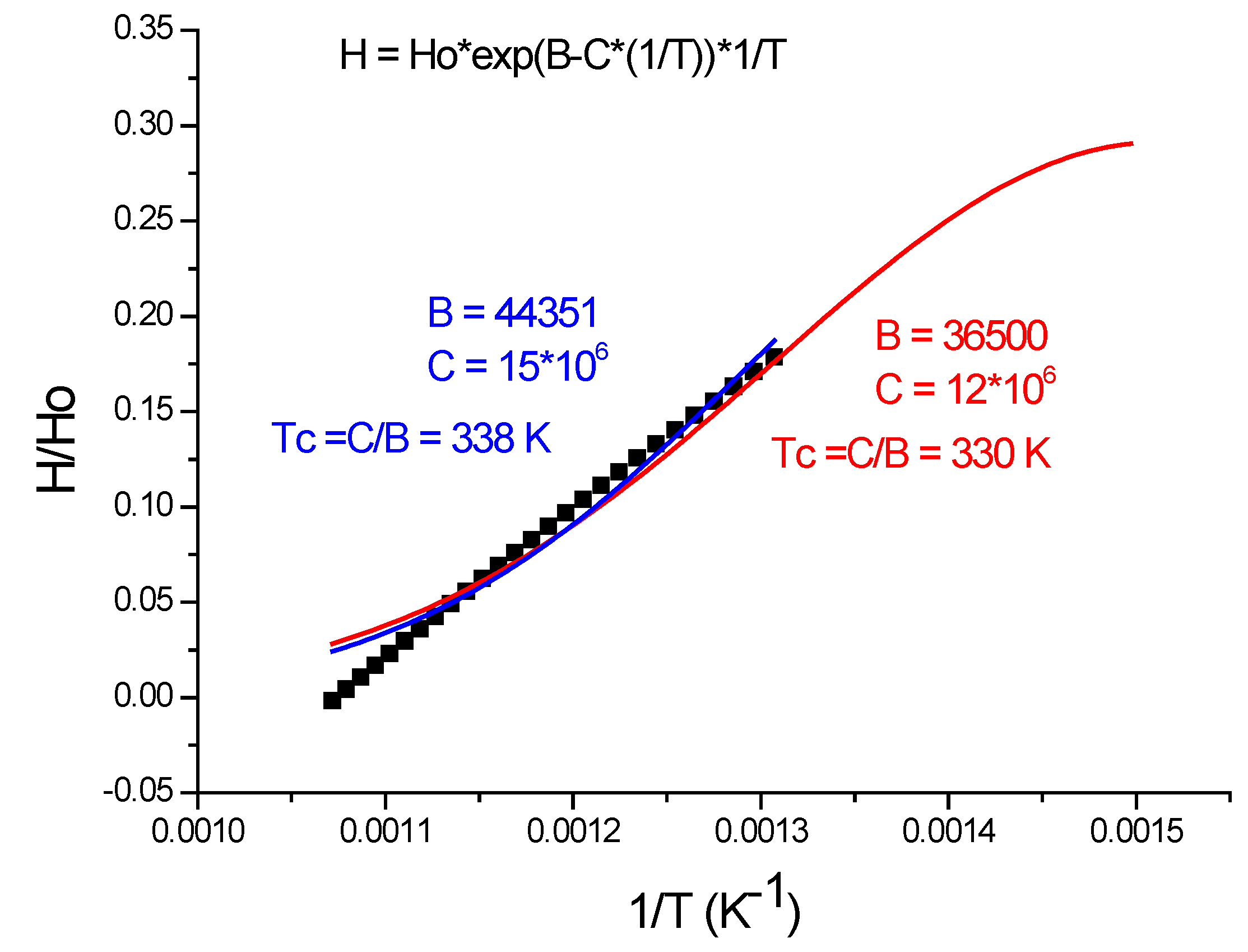 Metals 15 00623 g016