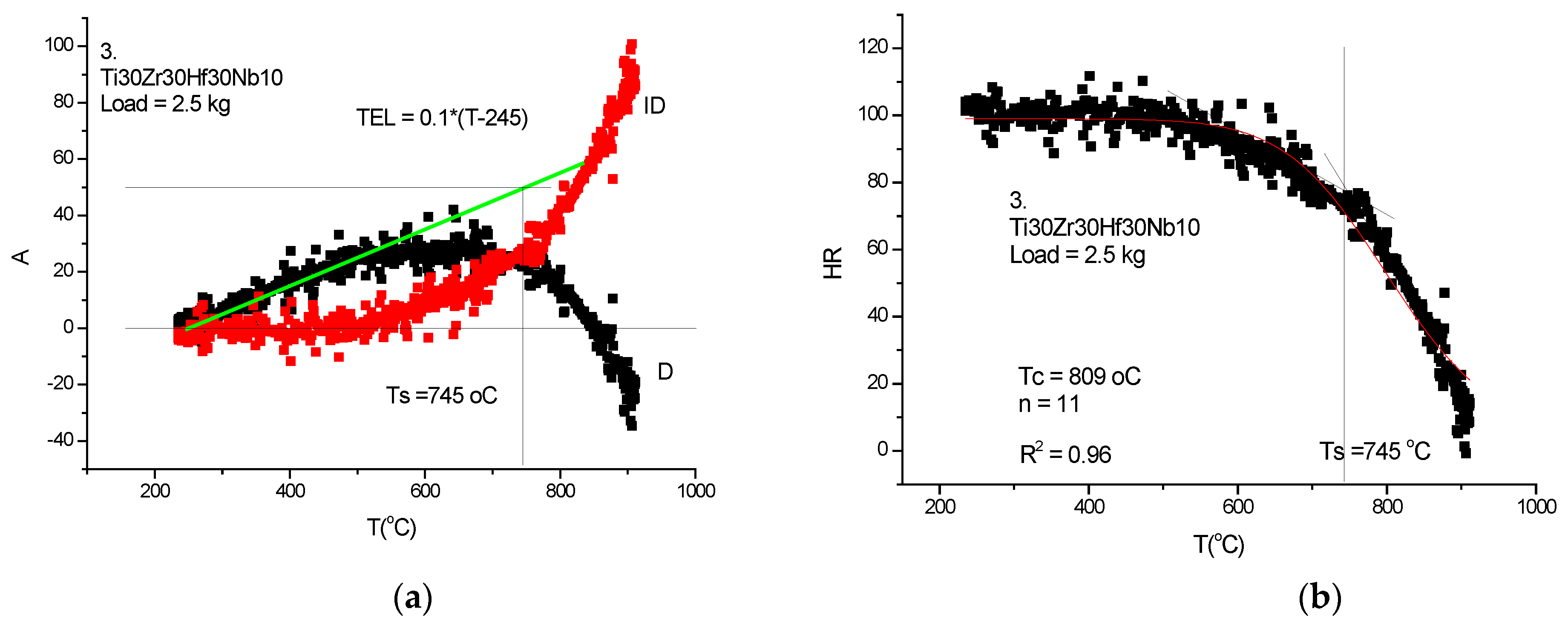Metals 15 00623 g022