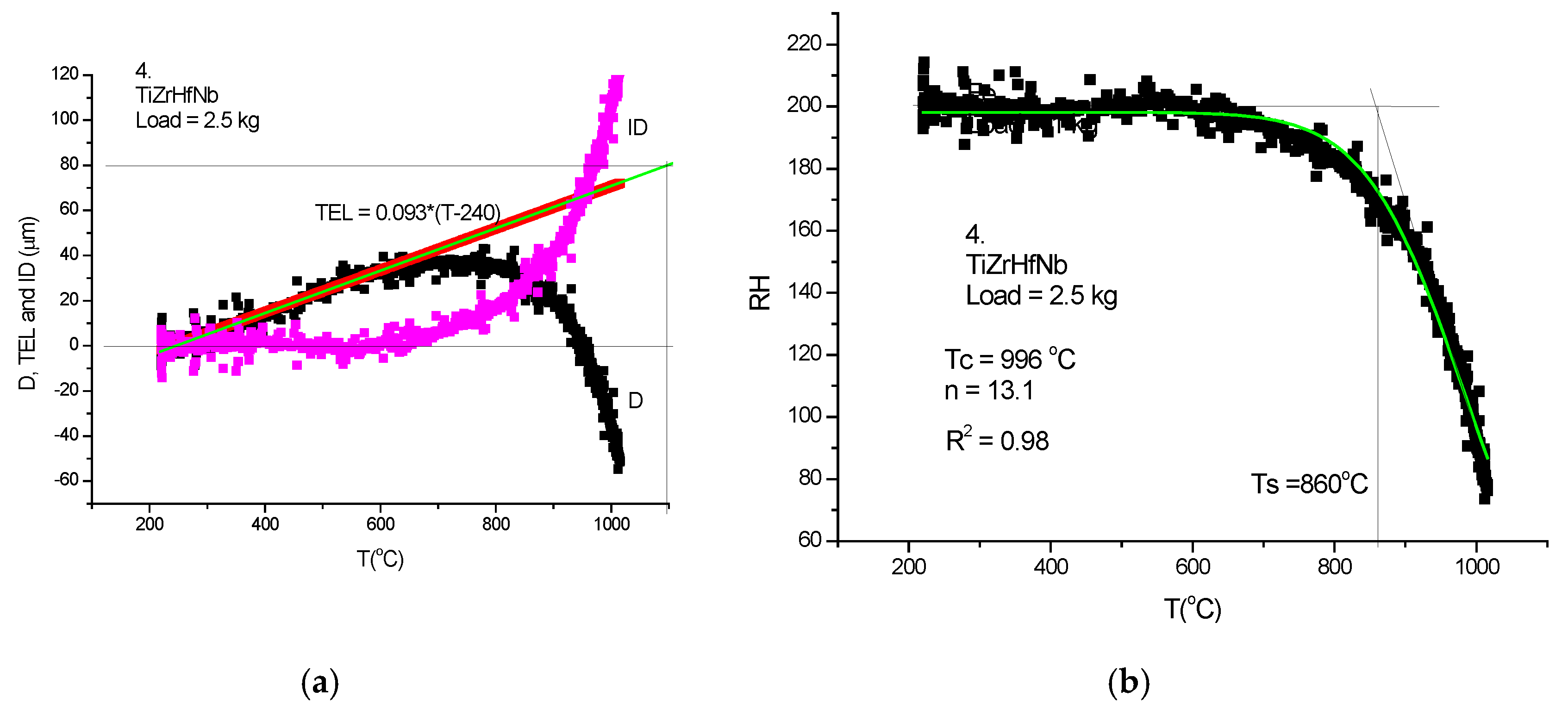 Metals 15 00623 g023