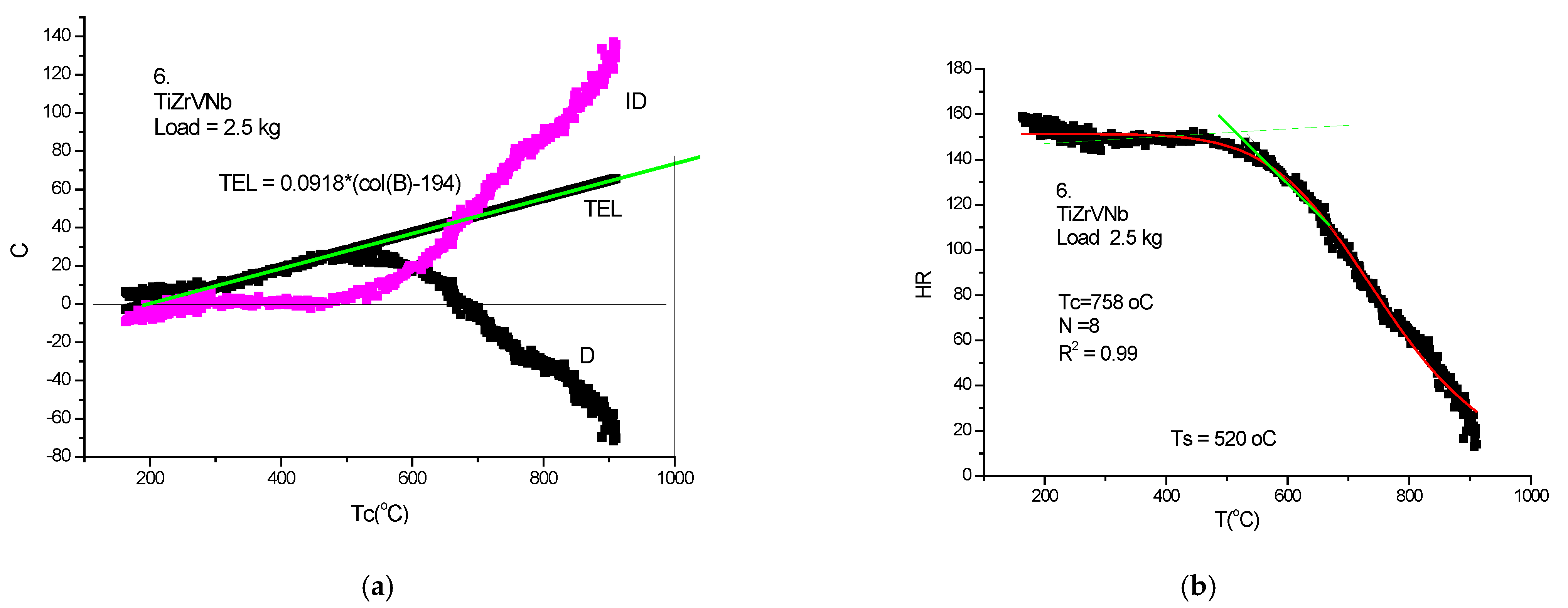 Metals 15 00623 g024