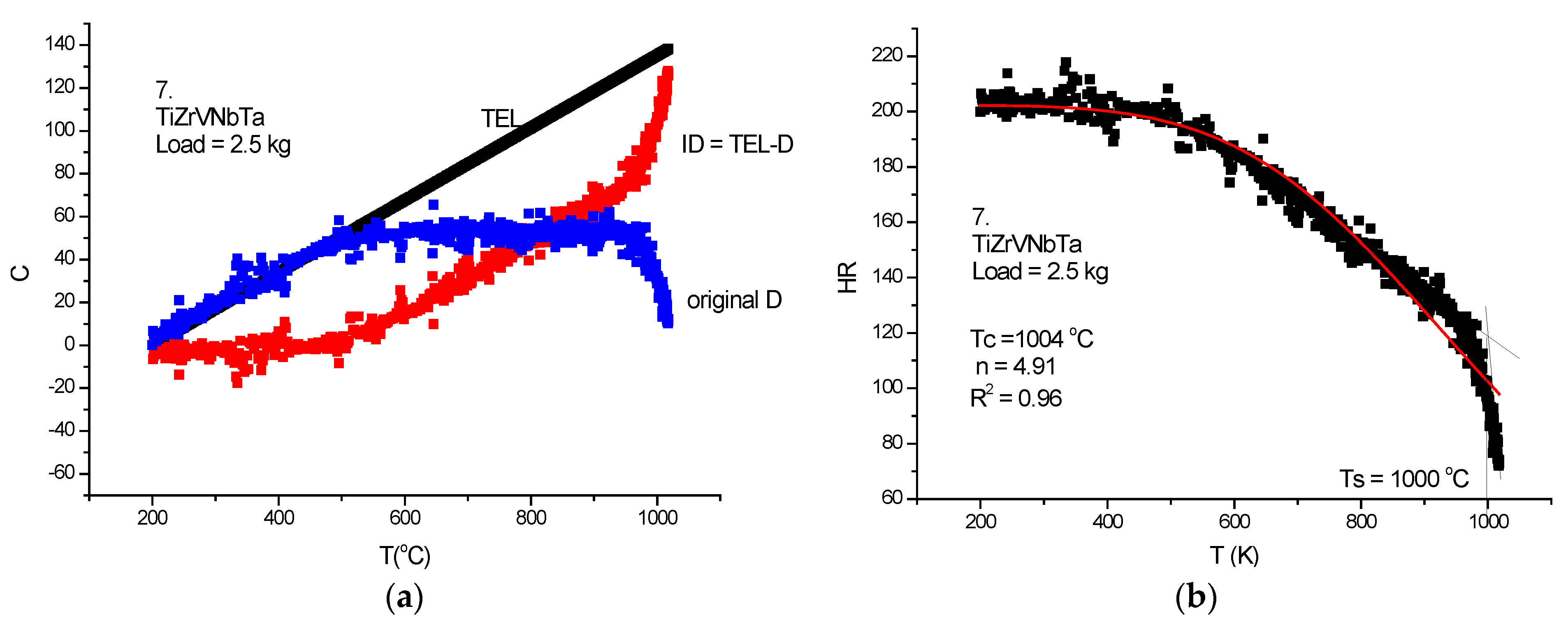 Metals 15 00623 g025