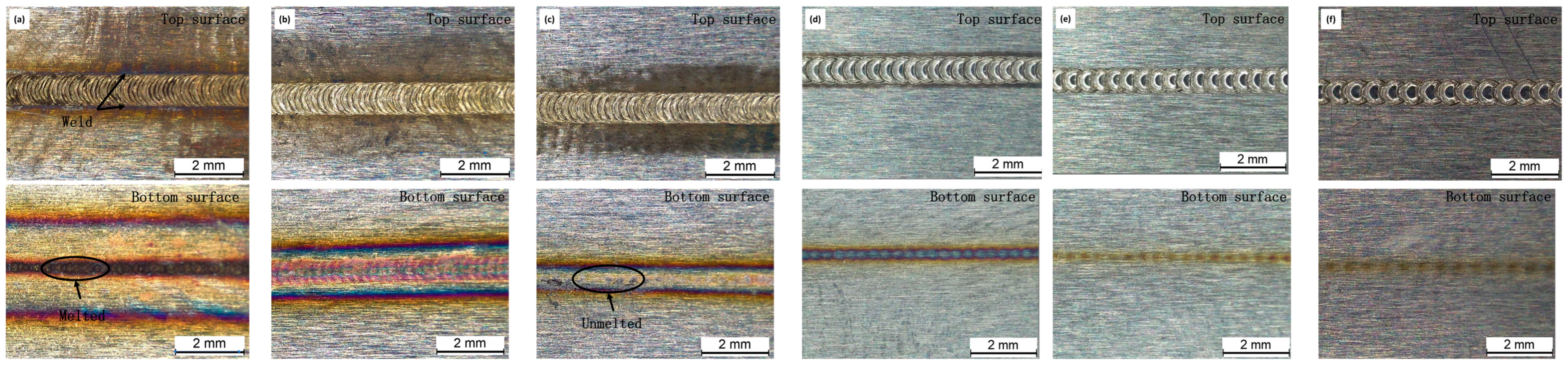 Metals 15 00624 g003