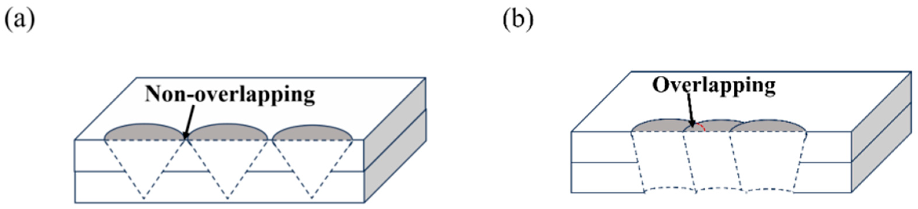 Metals 15 00624 g004