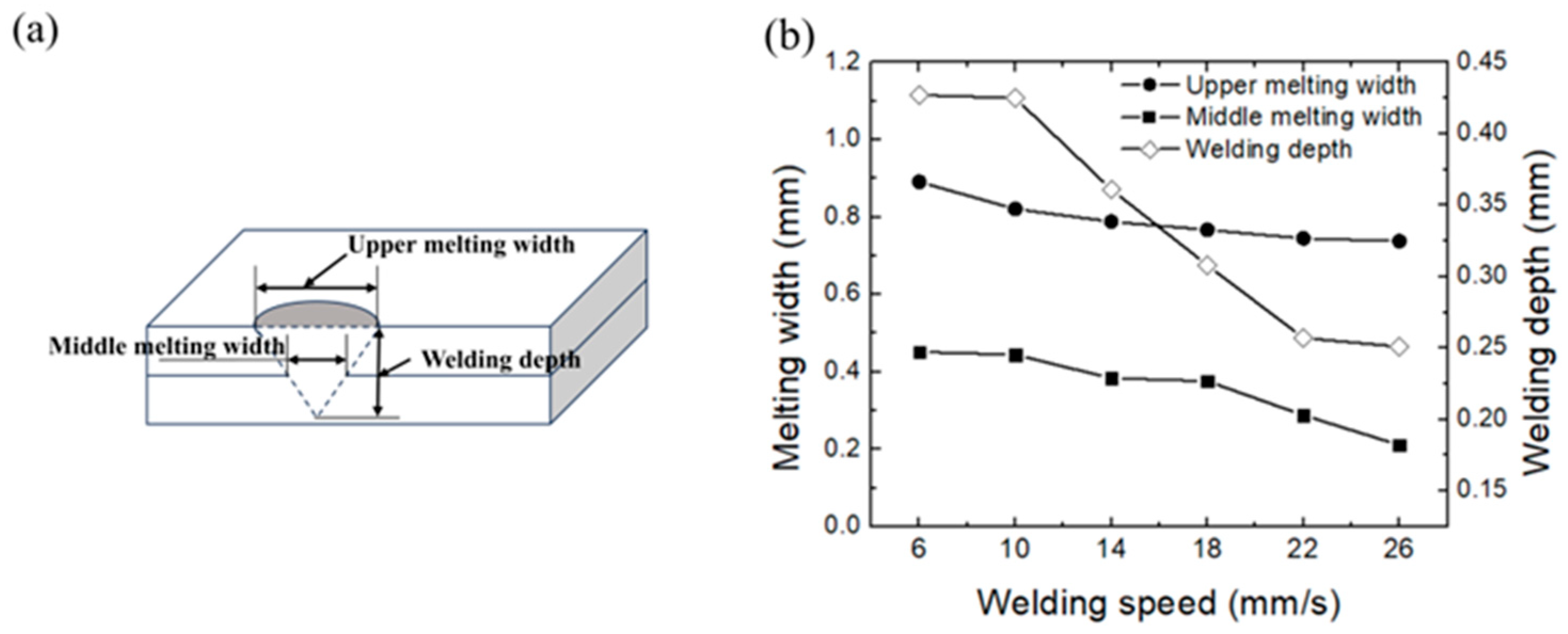 Metals 15 00624 g006