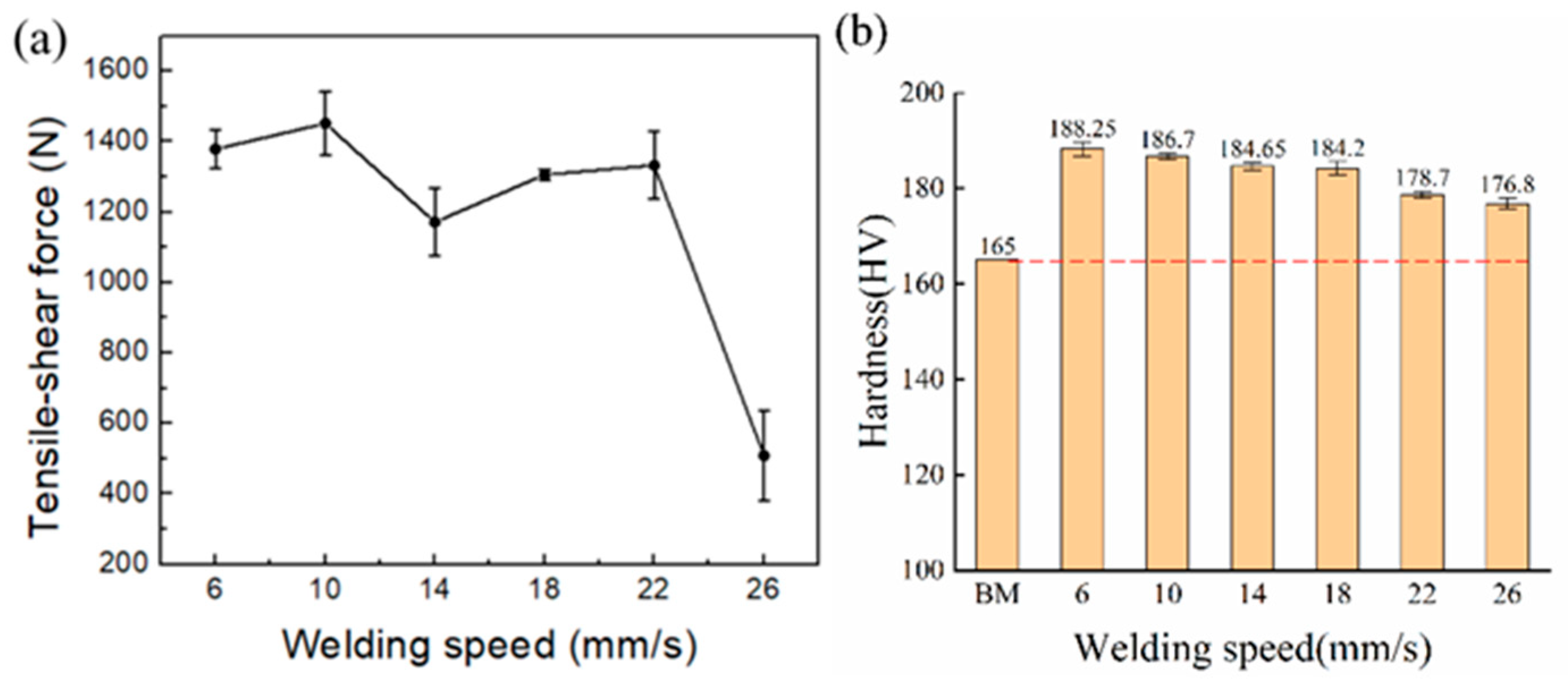 Metals 15 00624 g009
