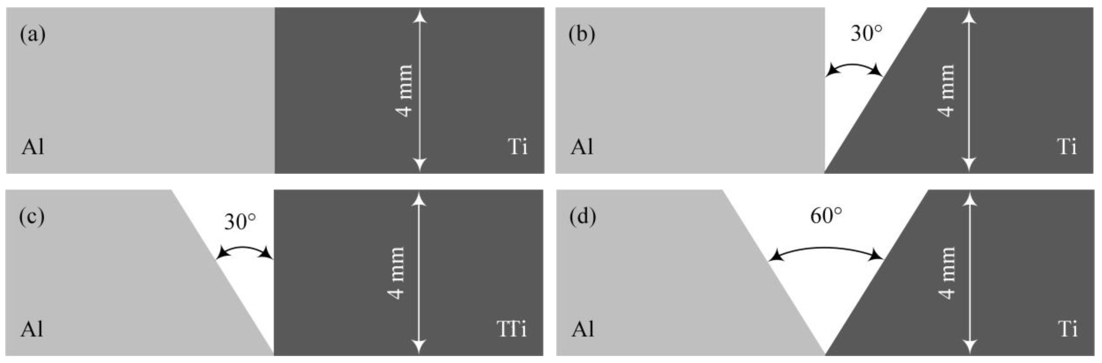 Metals 15 00625 g001