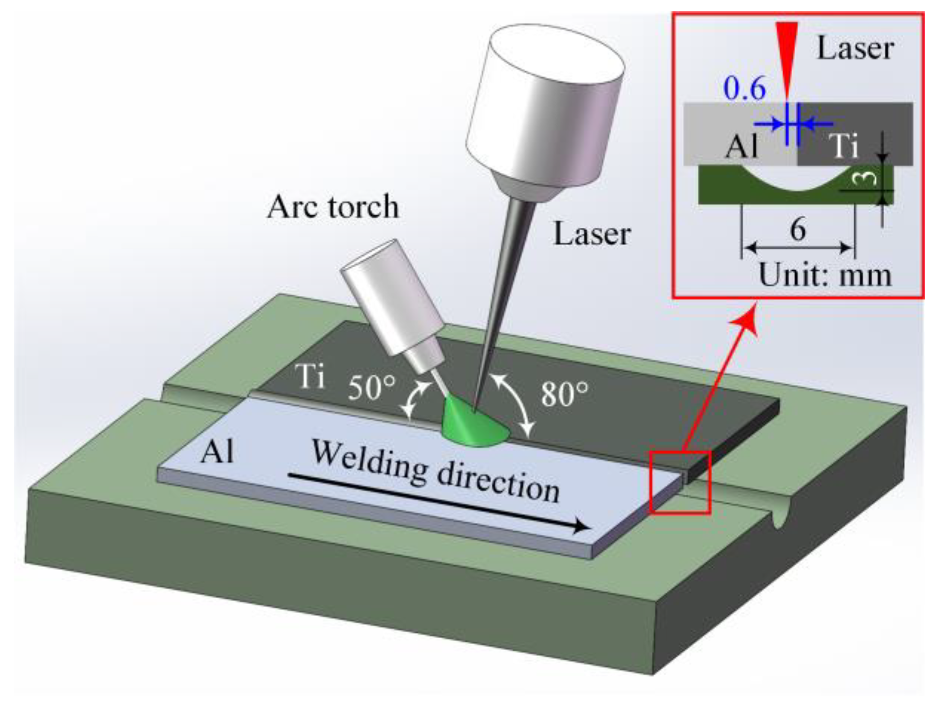 Metals 15 00625 g002