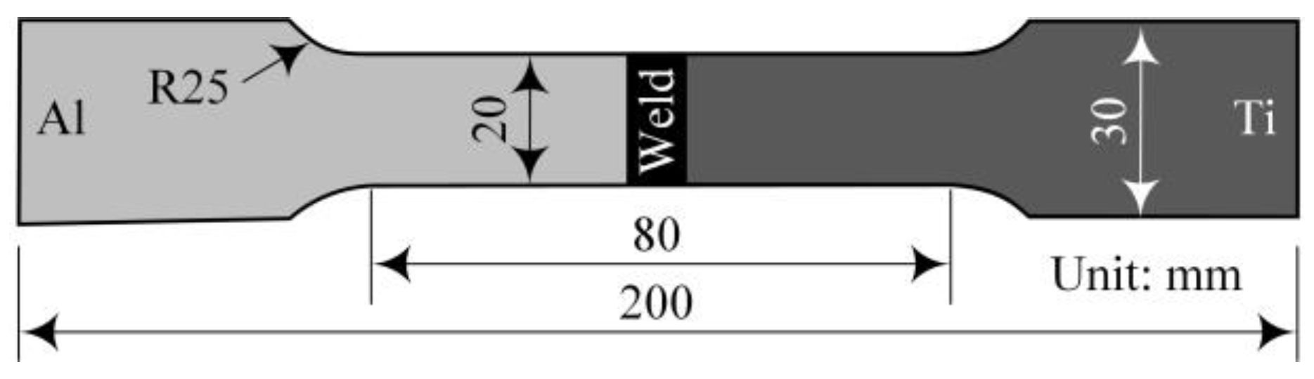 Metals 15 00625 g003