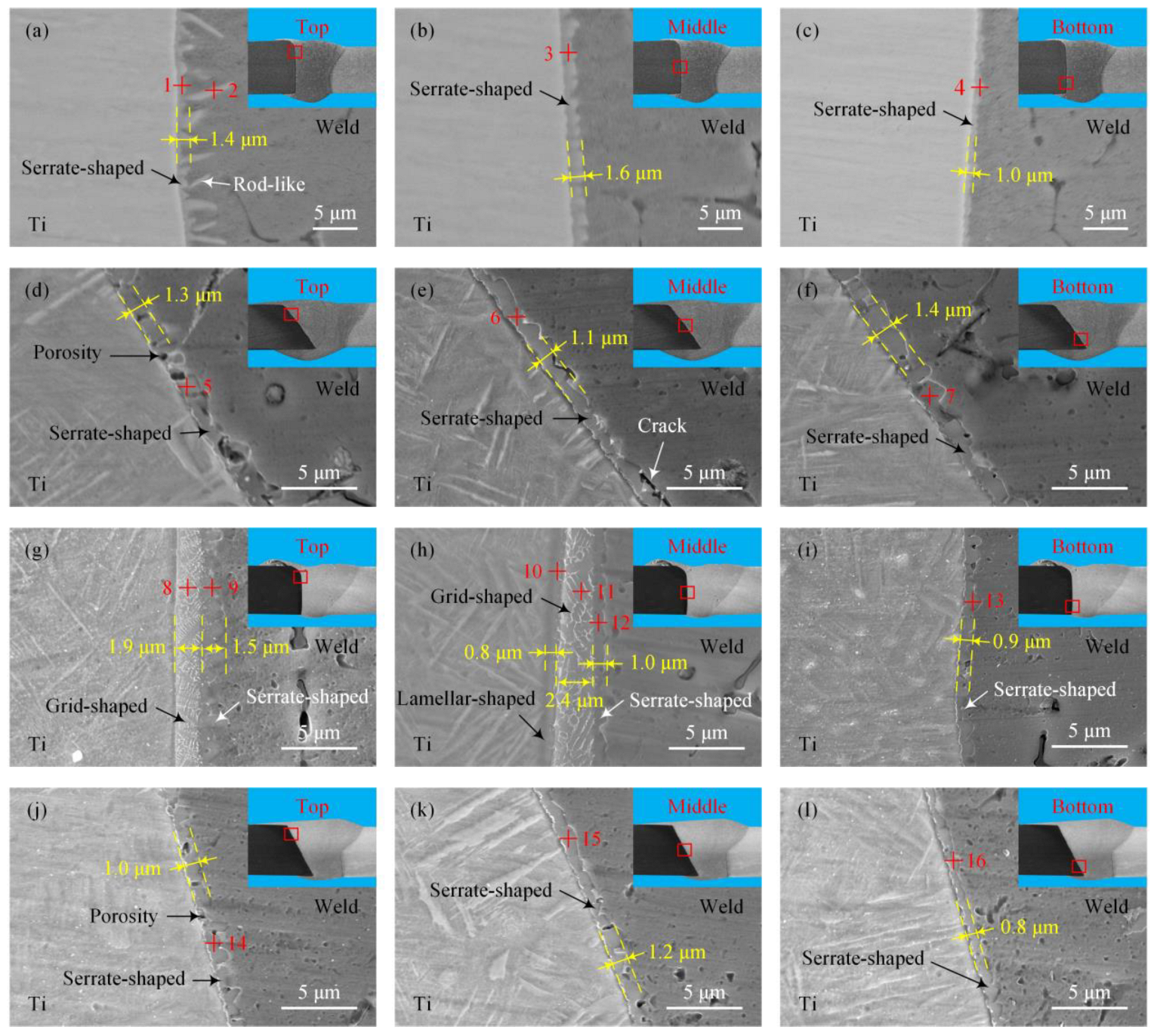 Metals 15 00625 g005