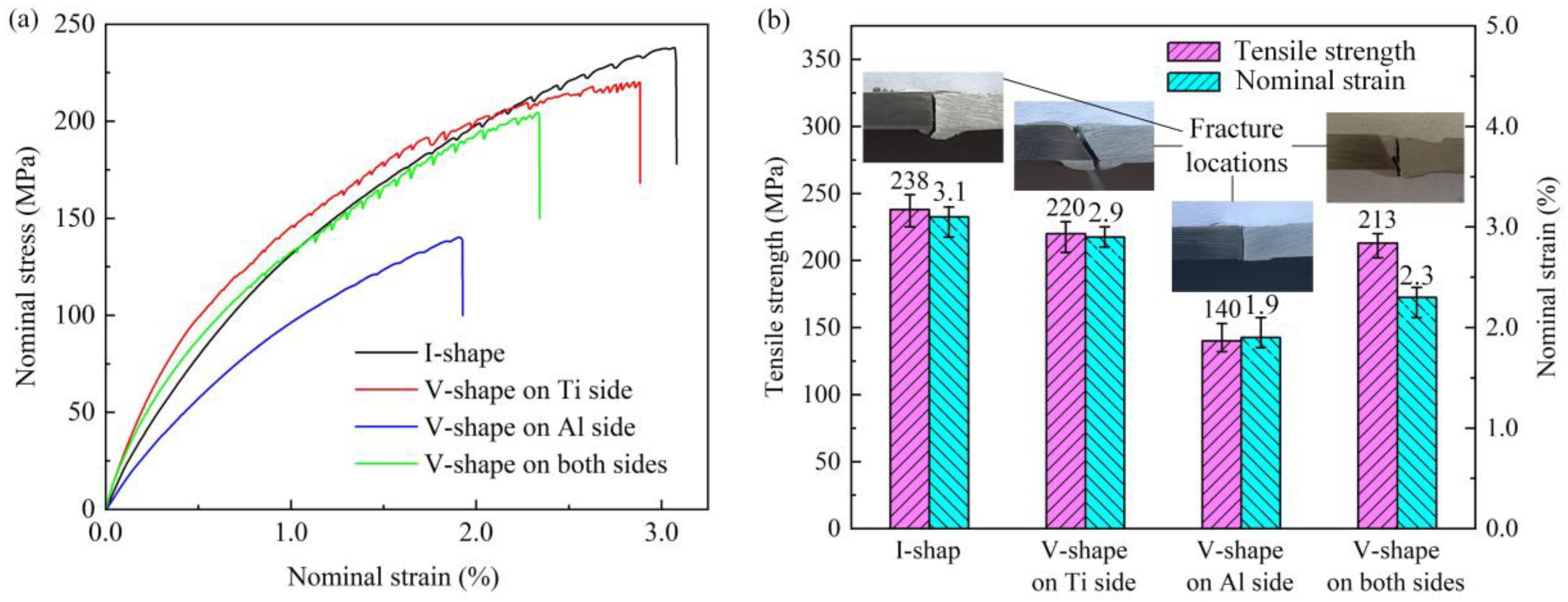 Metals 15 00625 g006