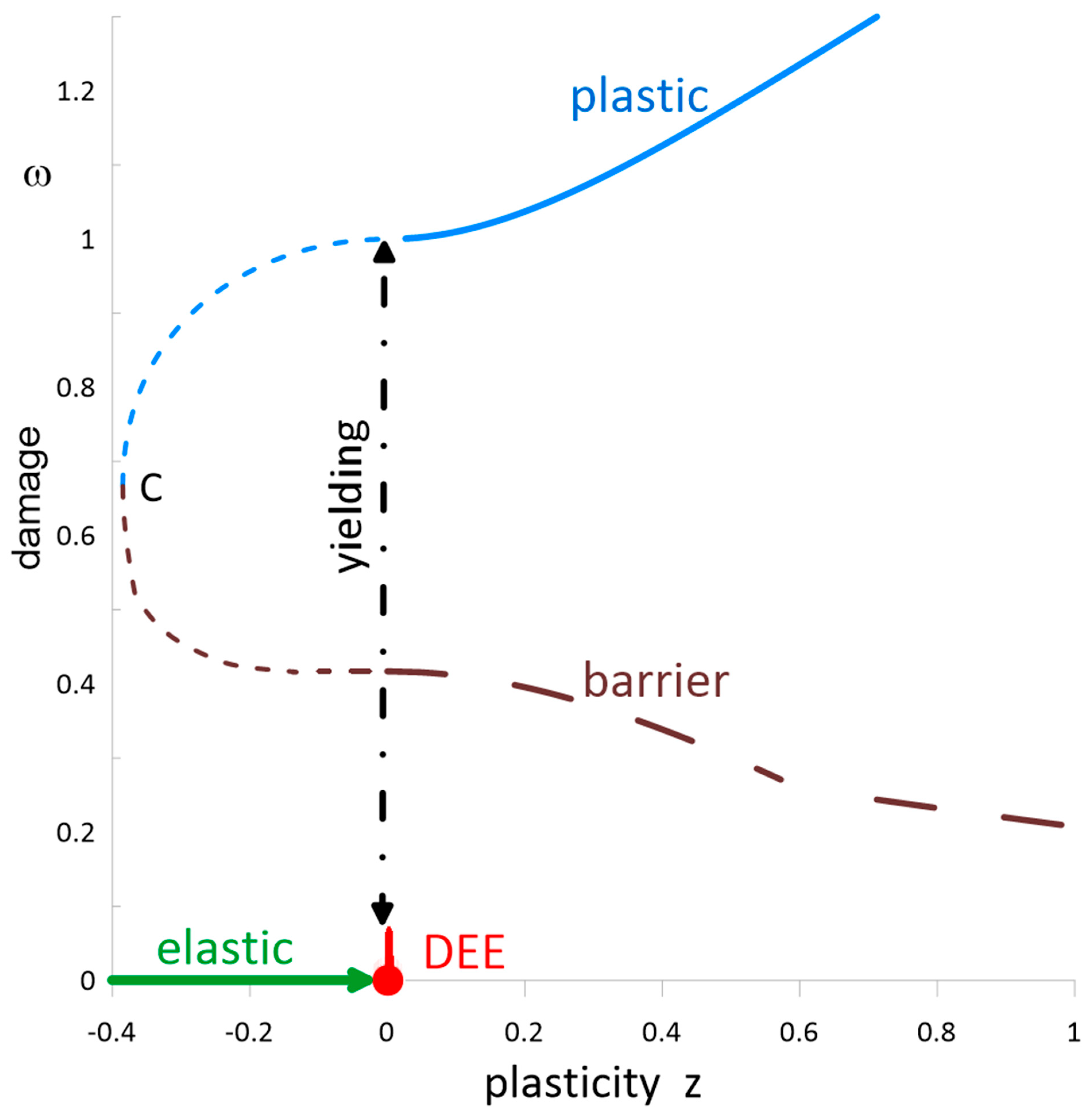 Metals 15 00626 g002