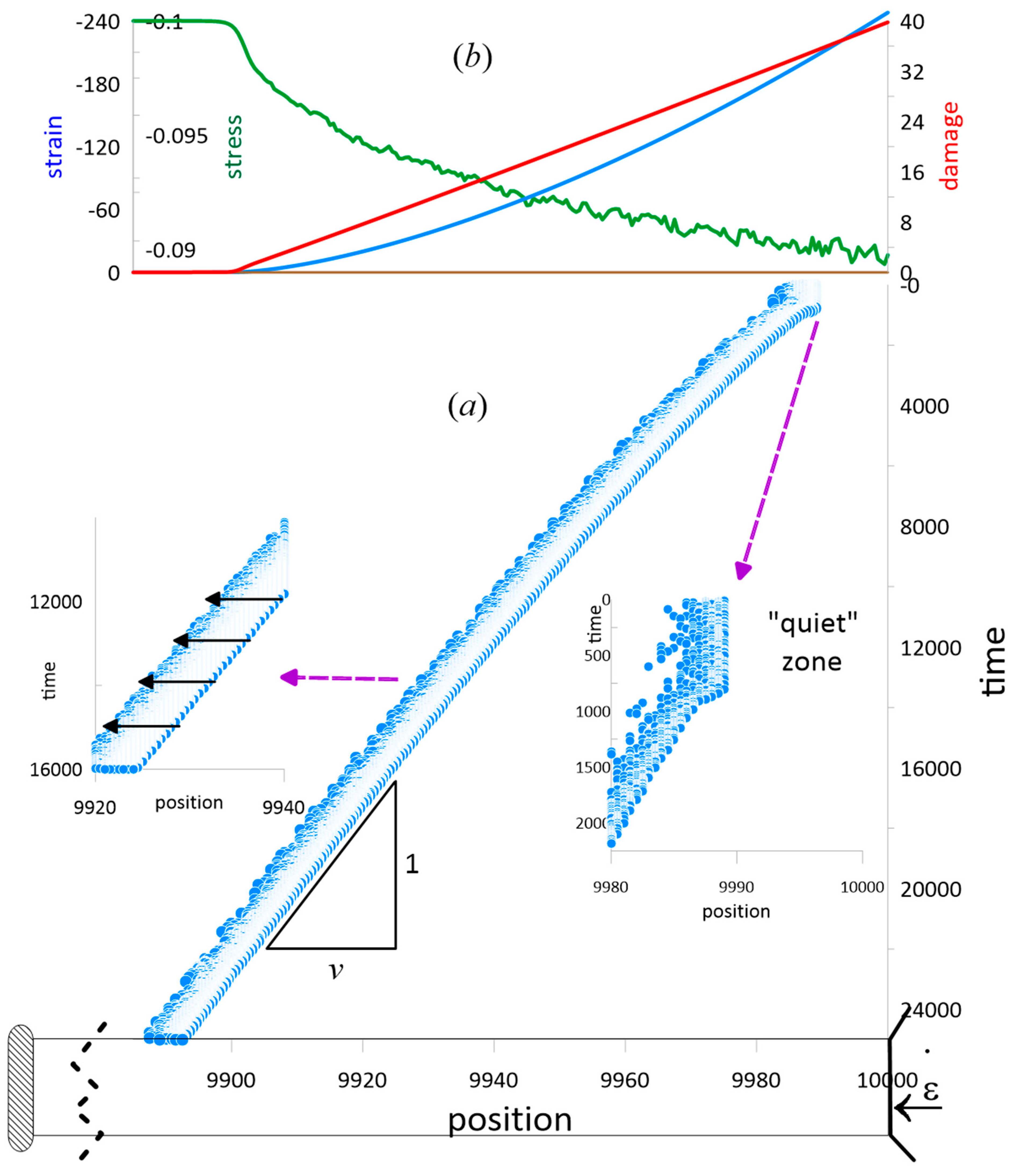 Metals 15 00626 g005