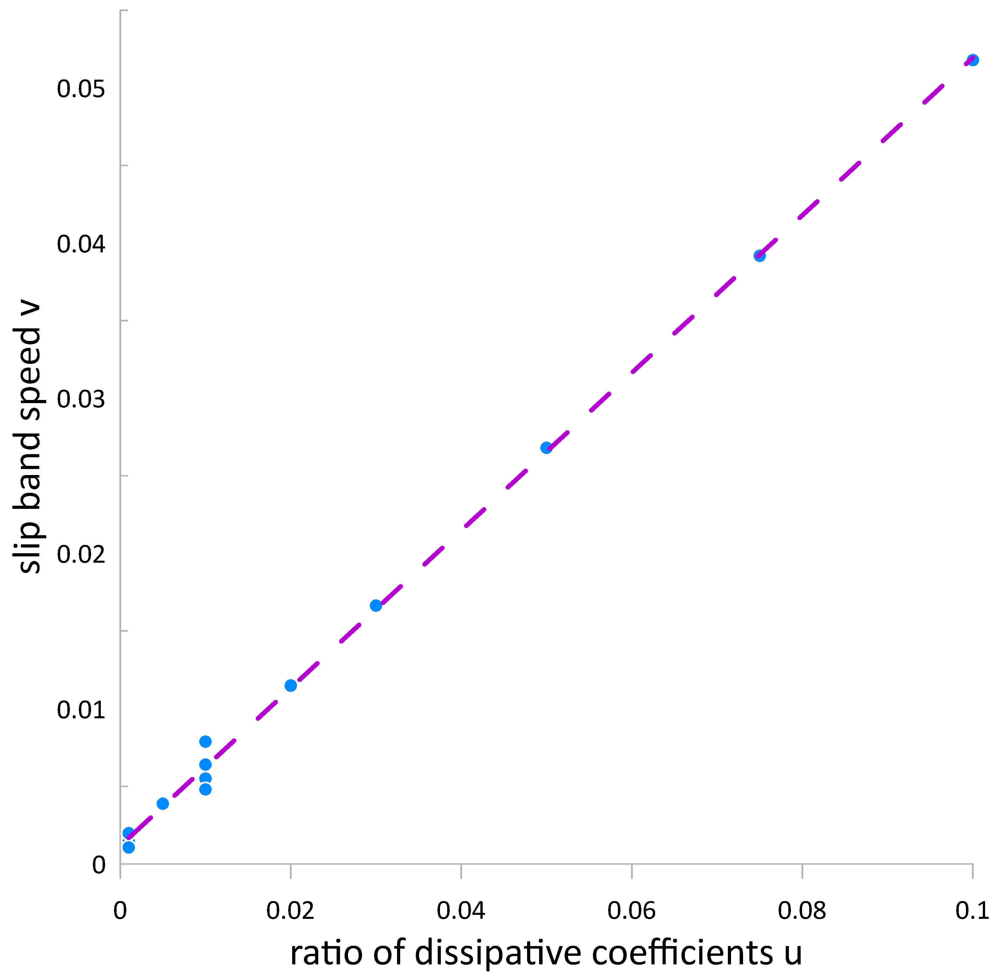 Metals 15 00626 g007