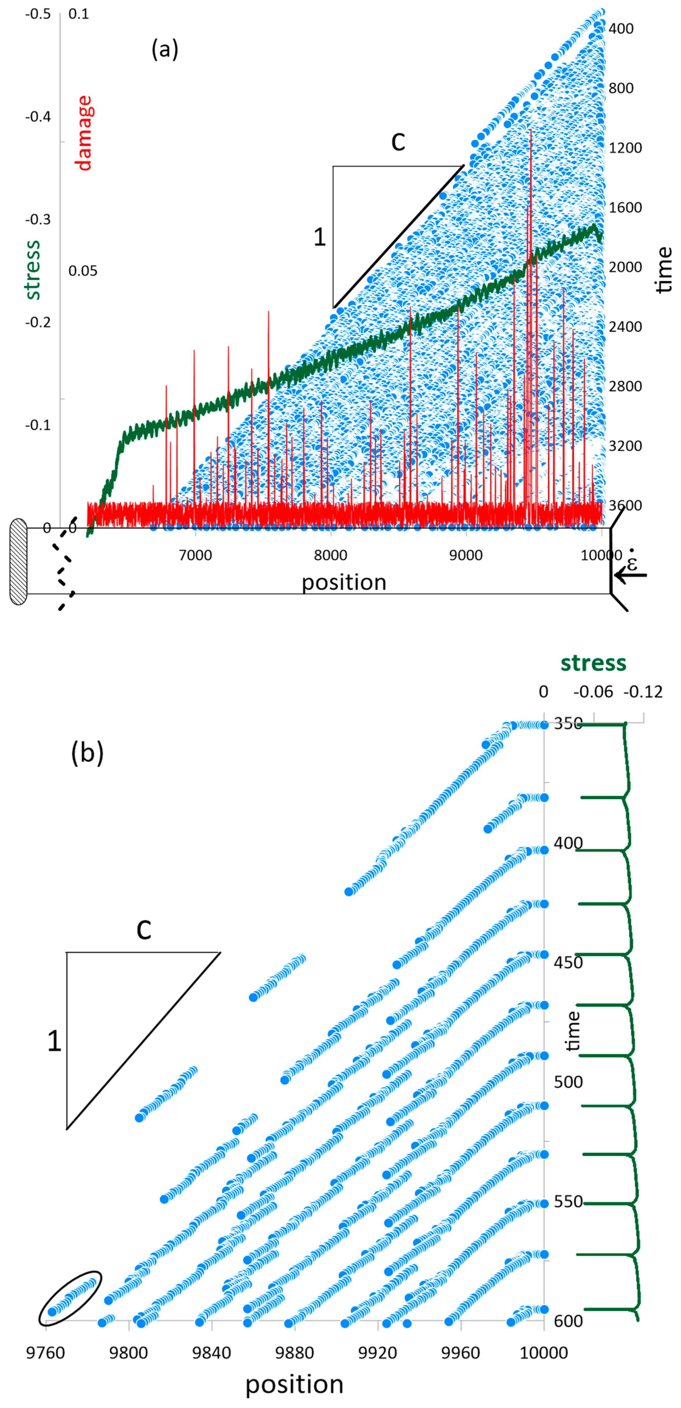 Metals 15 00626 g011a