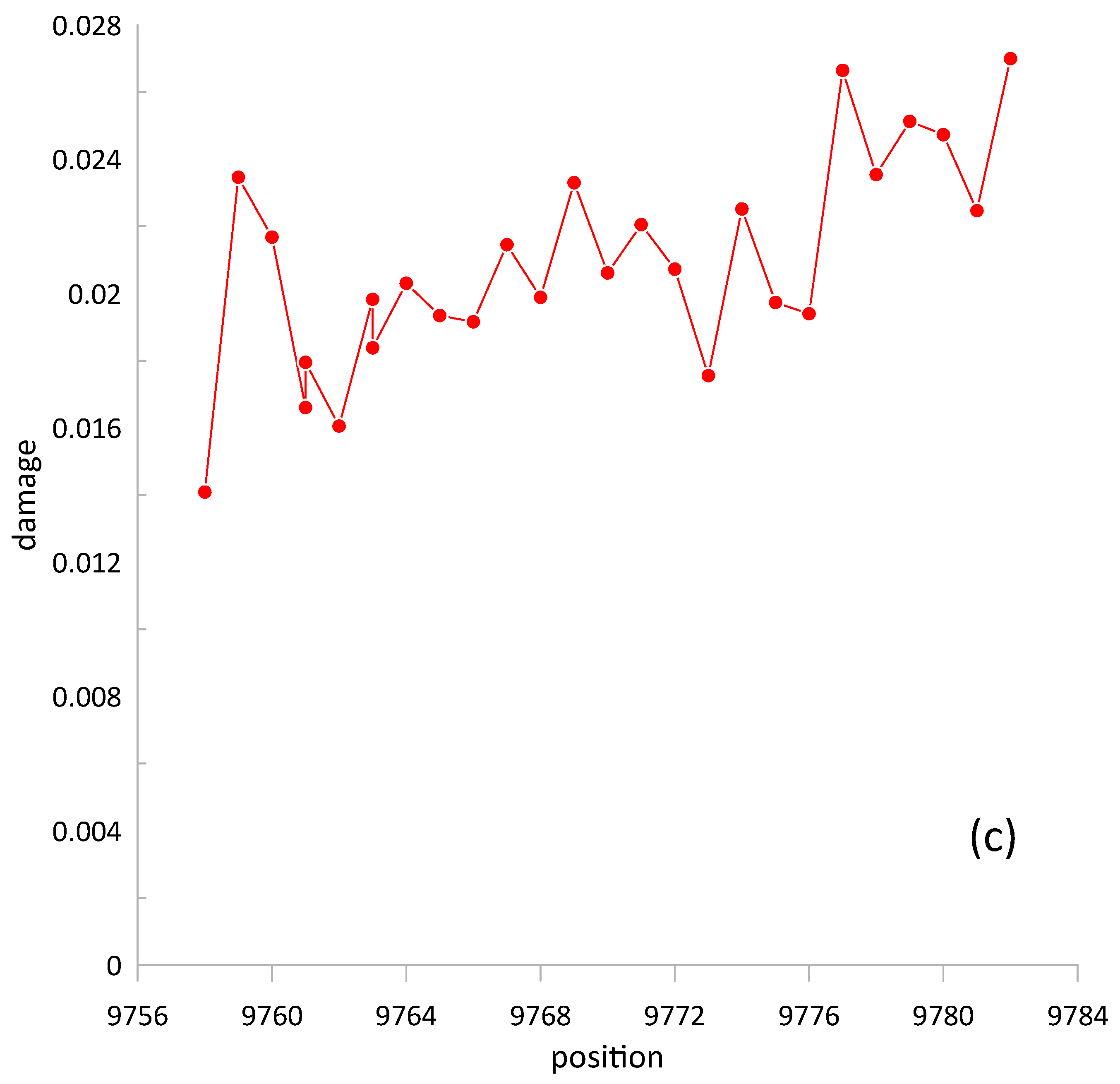 Metals 15 00626 g011b