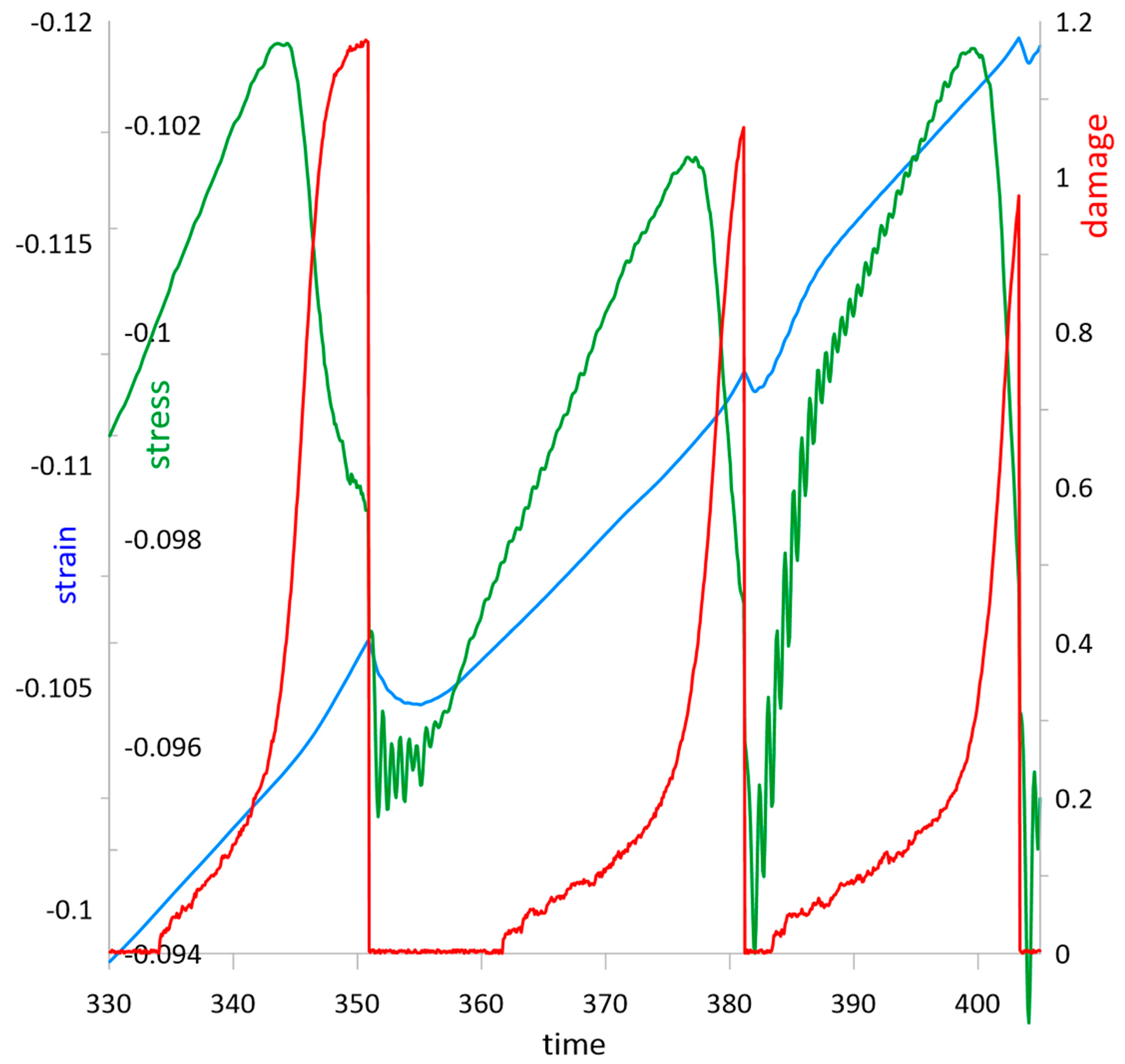 Metals 15 00626 g012