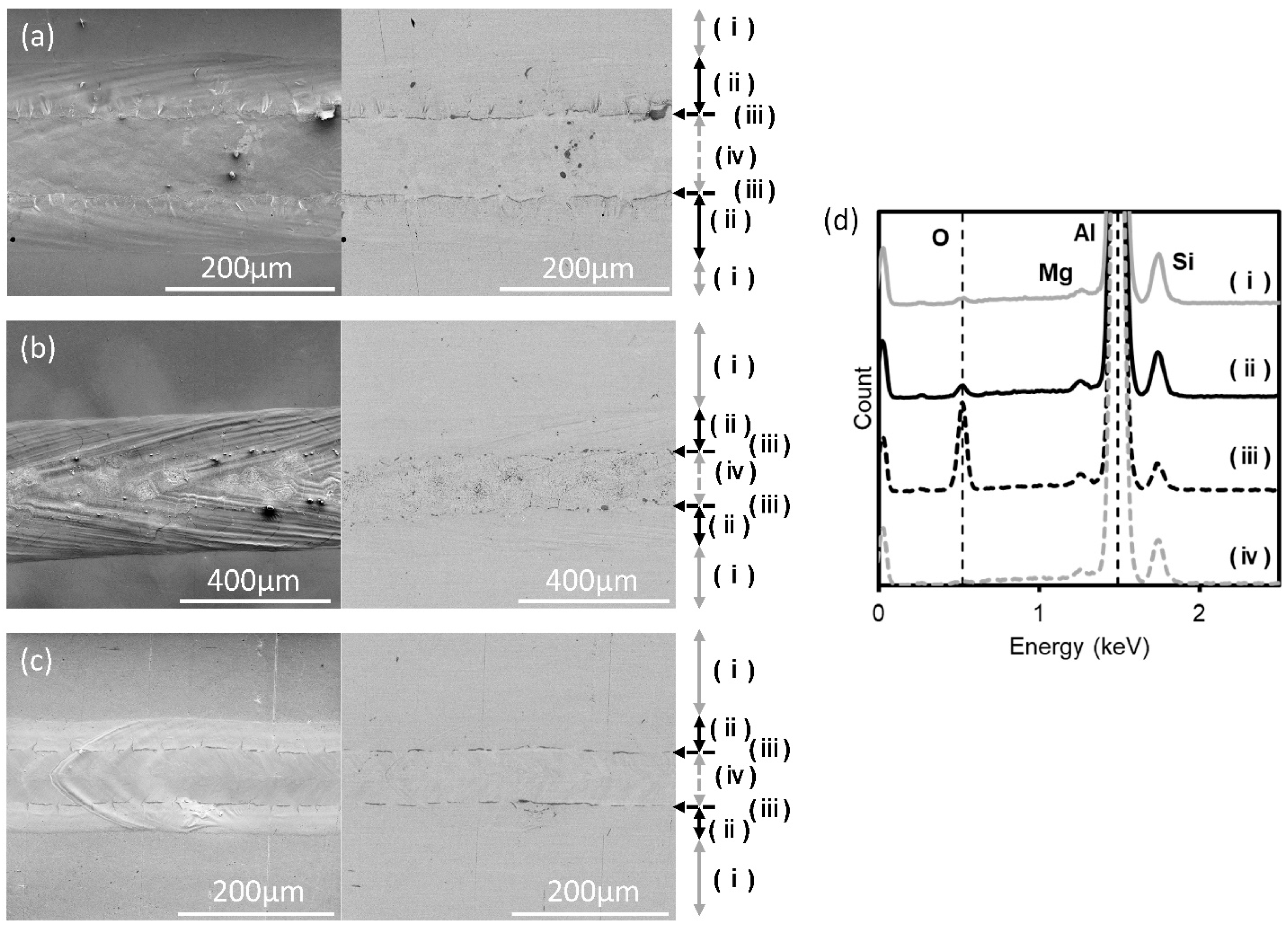 Metals 15 00627 g015
