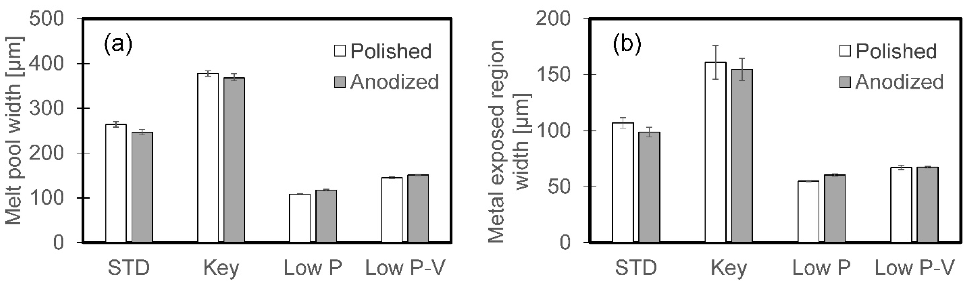 Metals 15 00627 g018