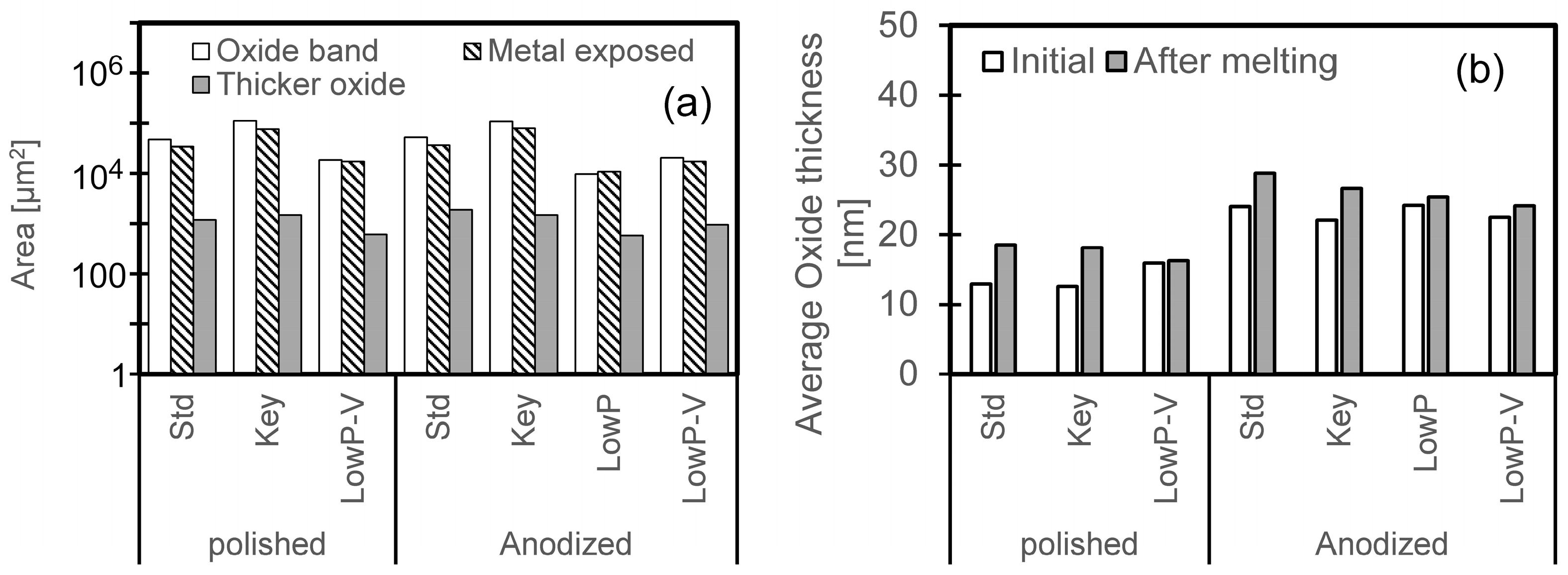 Metals 15 00627 g023