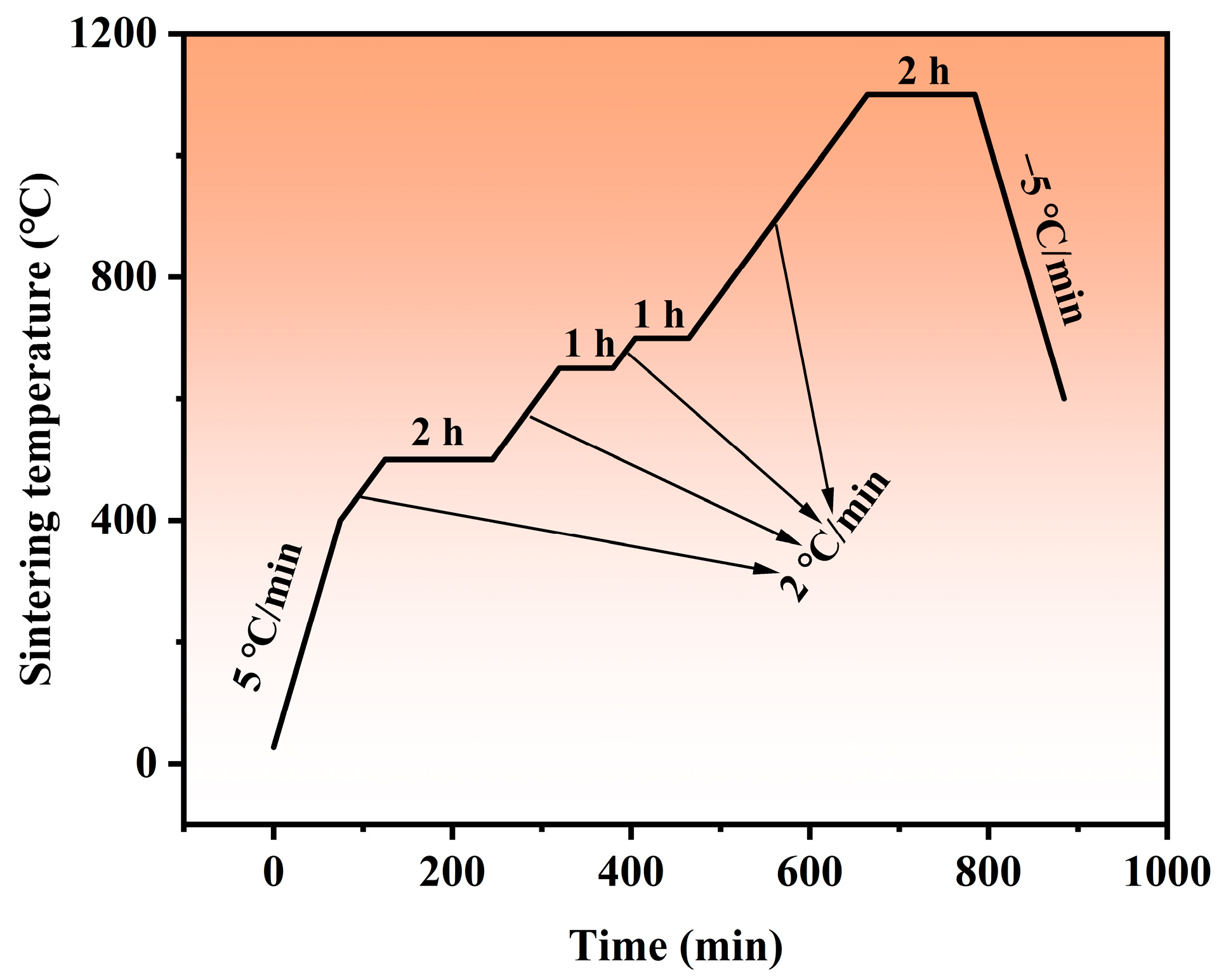 Metals 15 00628 g002