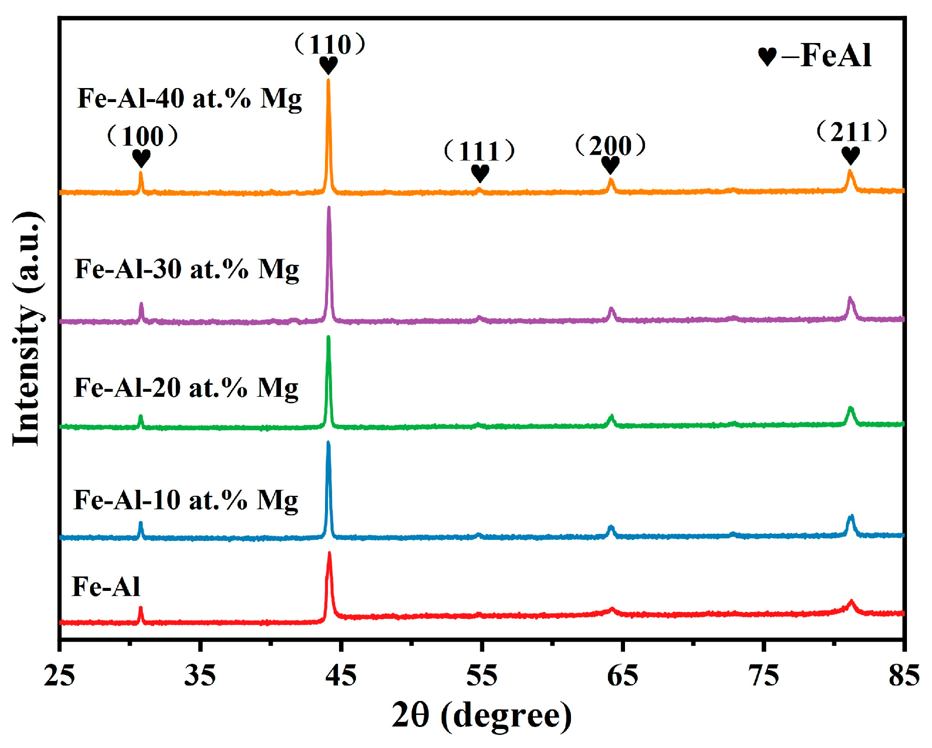 Metals 15 00628 g003