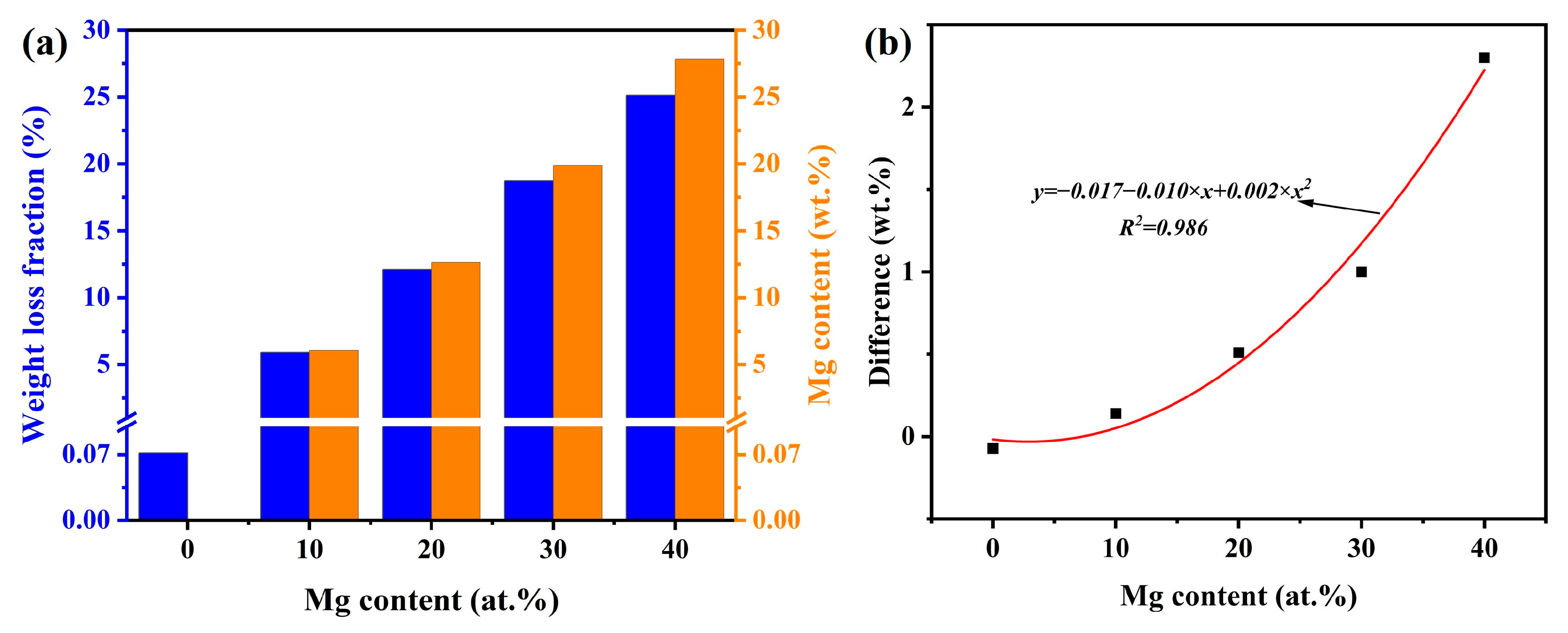 Metals 15 00628 g004