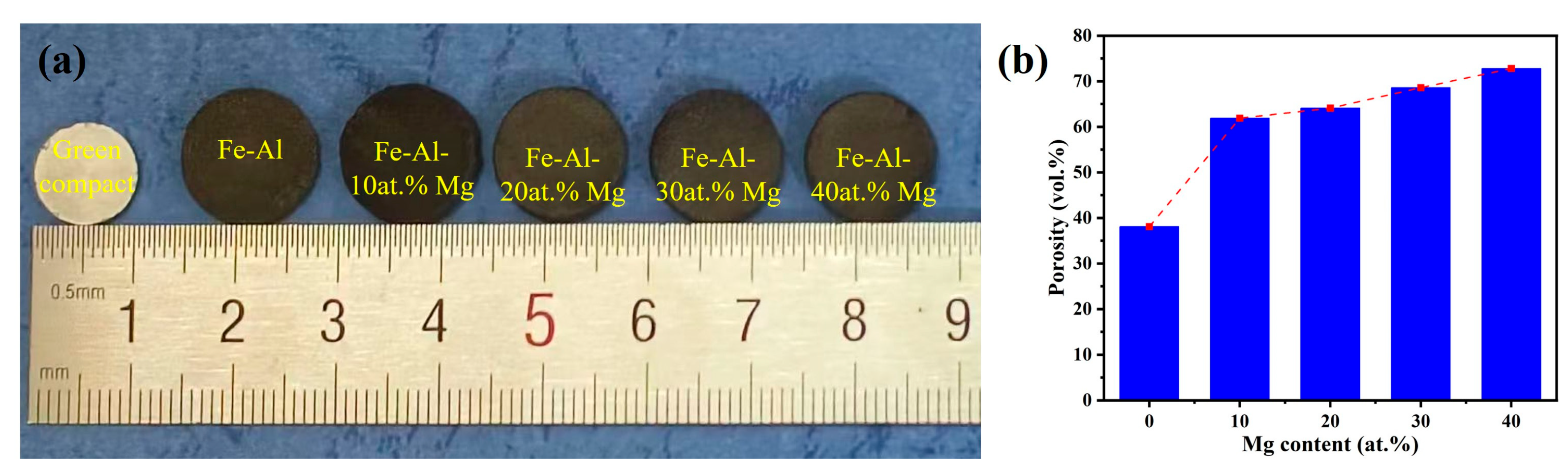 Metals 15 00628 g005