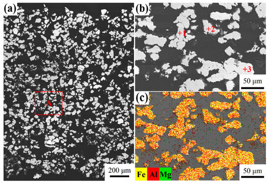Mgディフュージョン Influence of Zn Content on the Corrosion and Mechanical