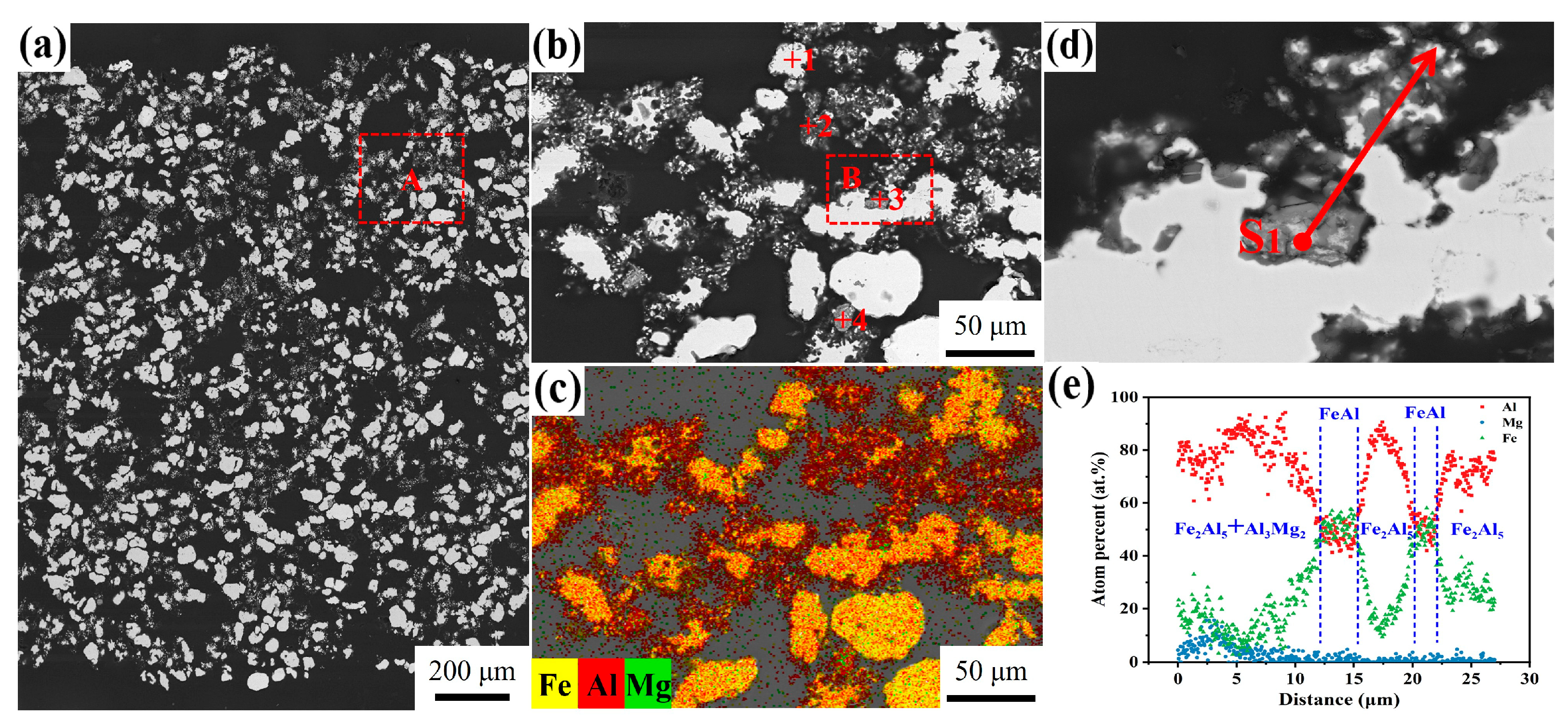 Metals 15 00628 g009