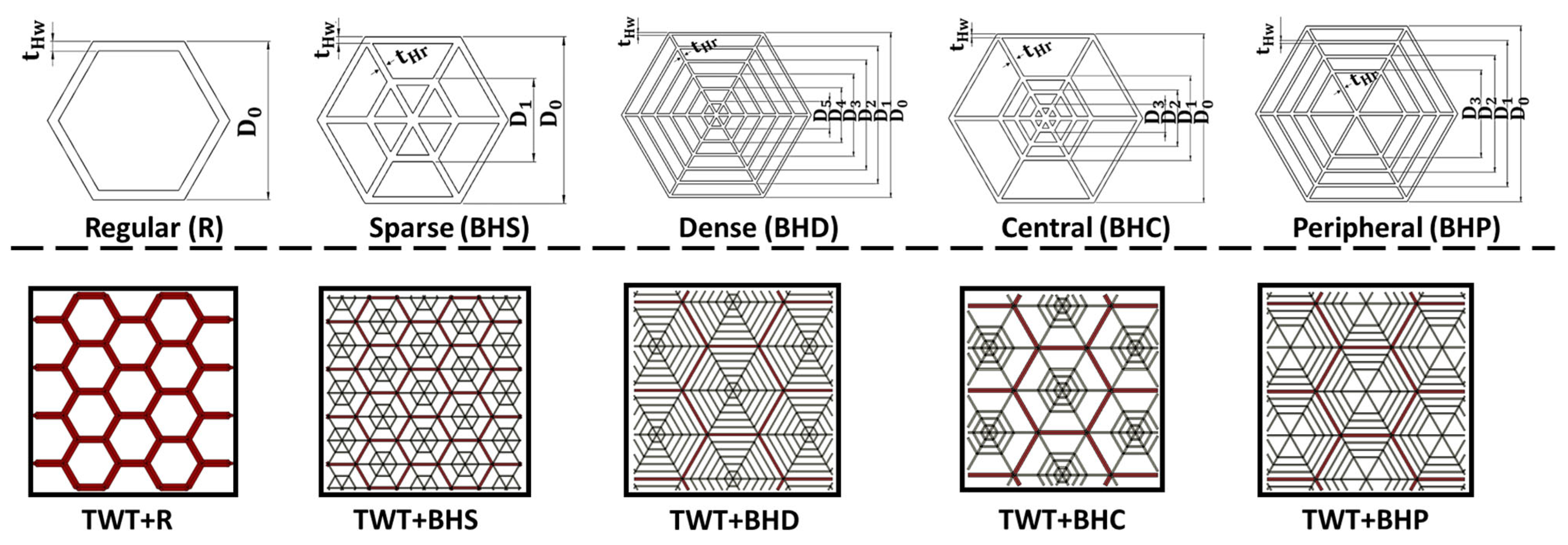 Metals 15 00629 g001