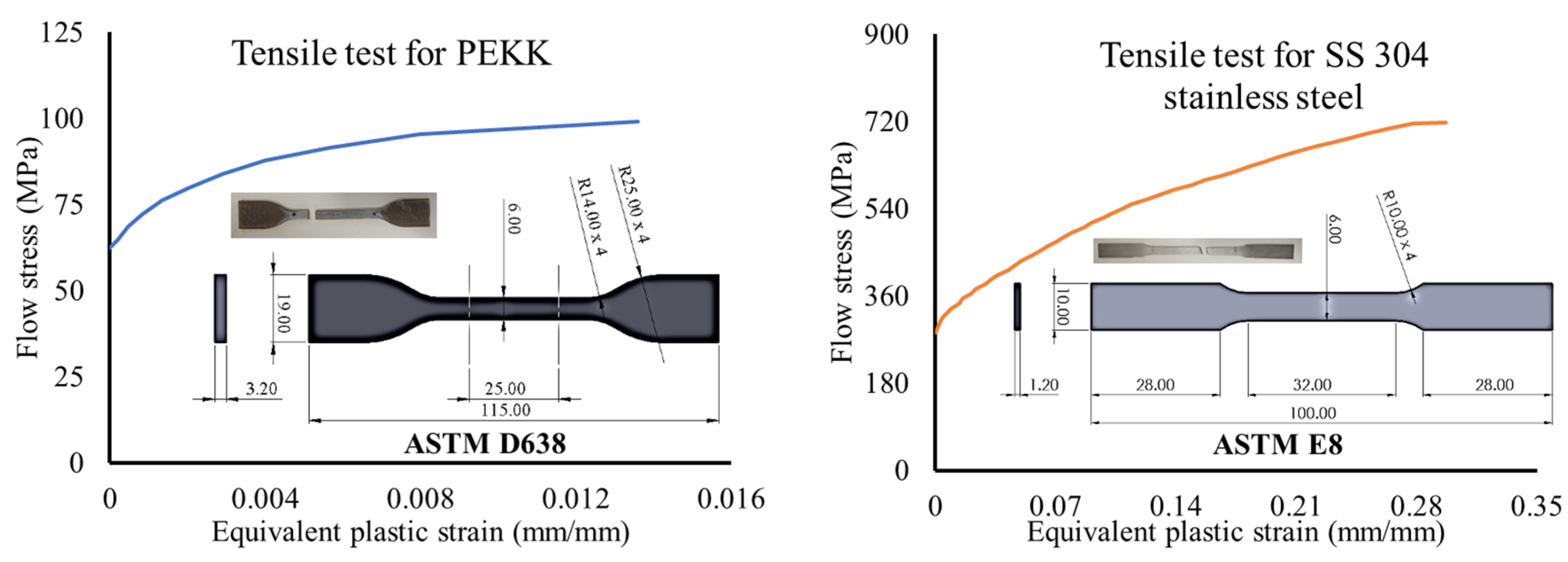Metals 15 00629 g003