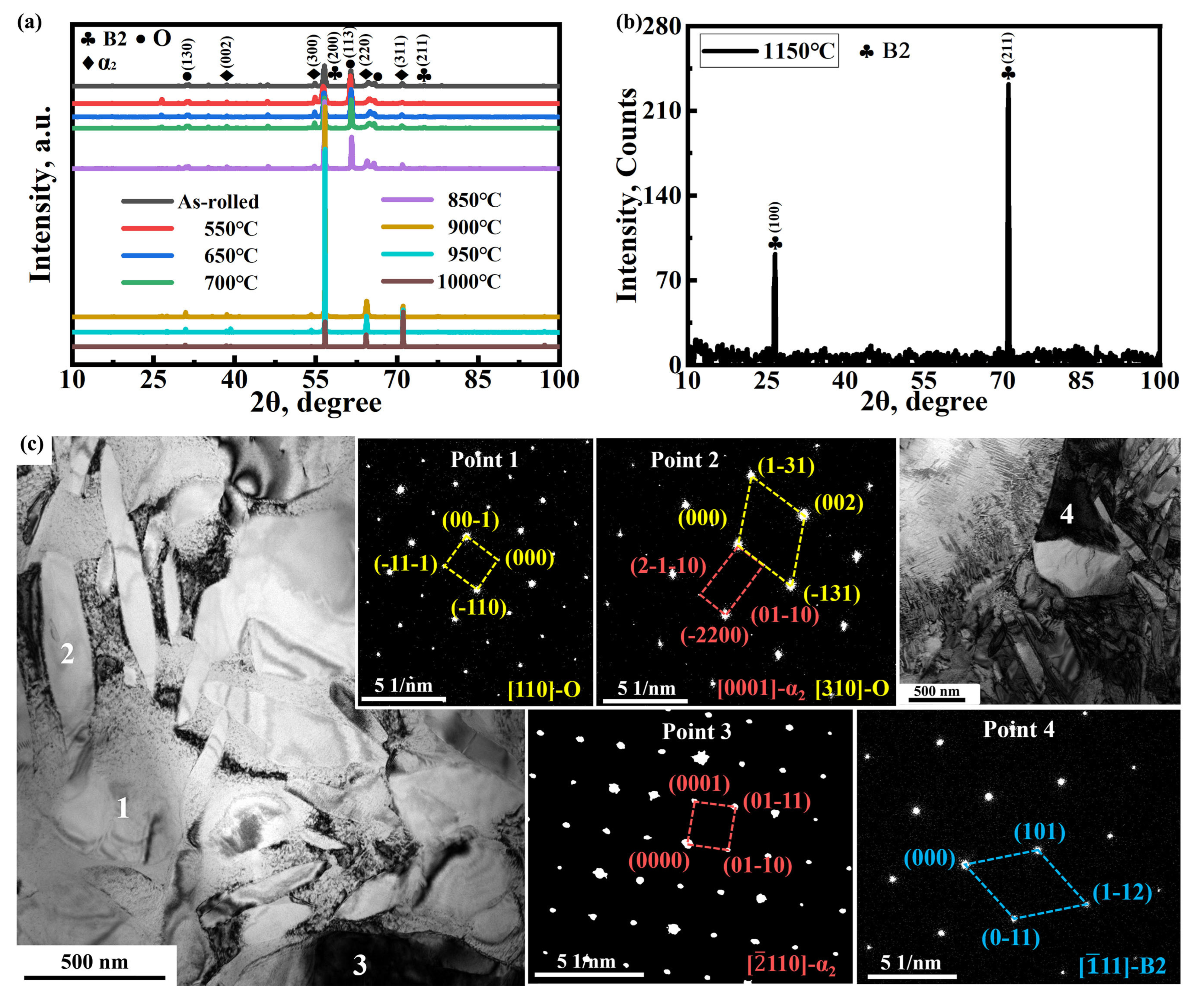Metals 15 00631 g002