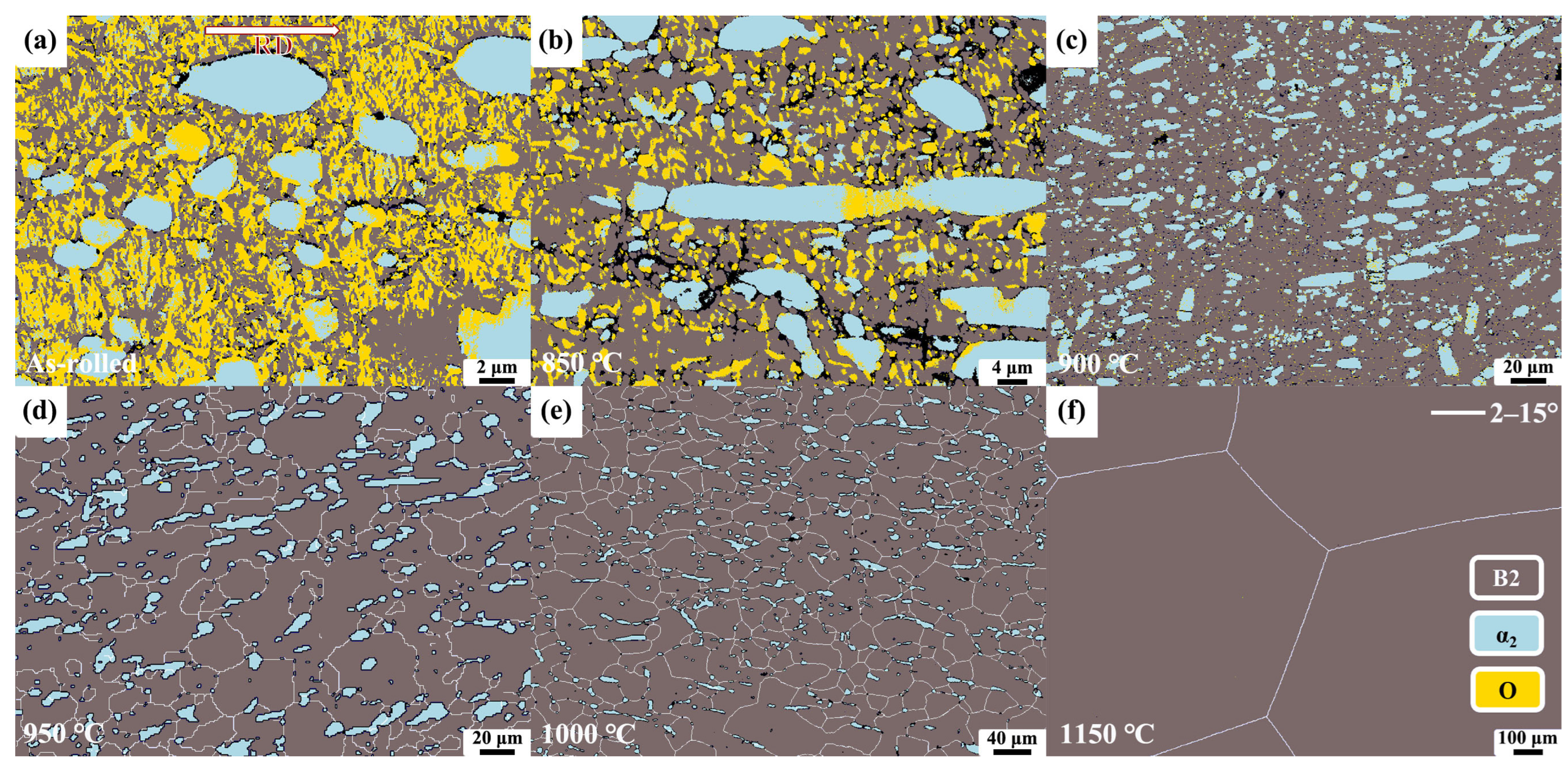 Metals 15 00631 g004