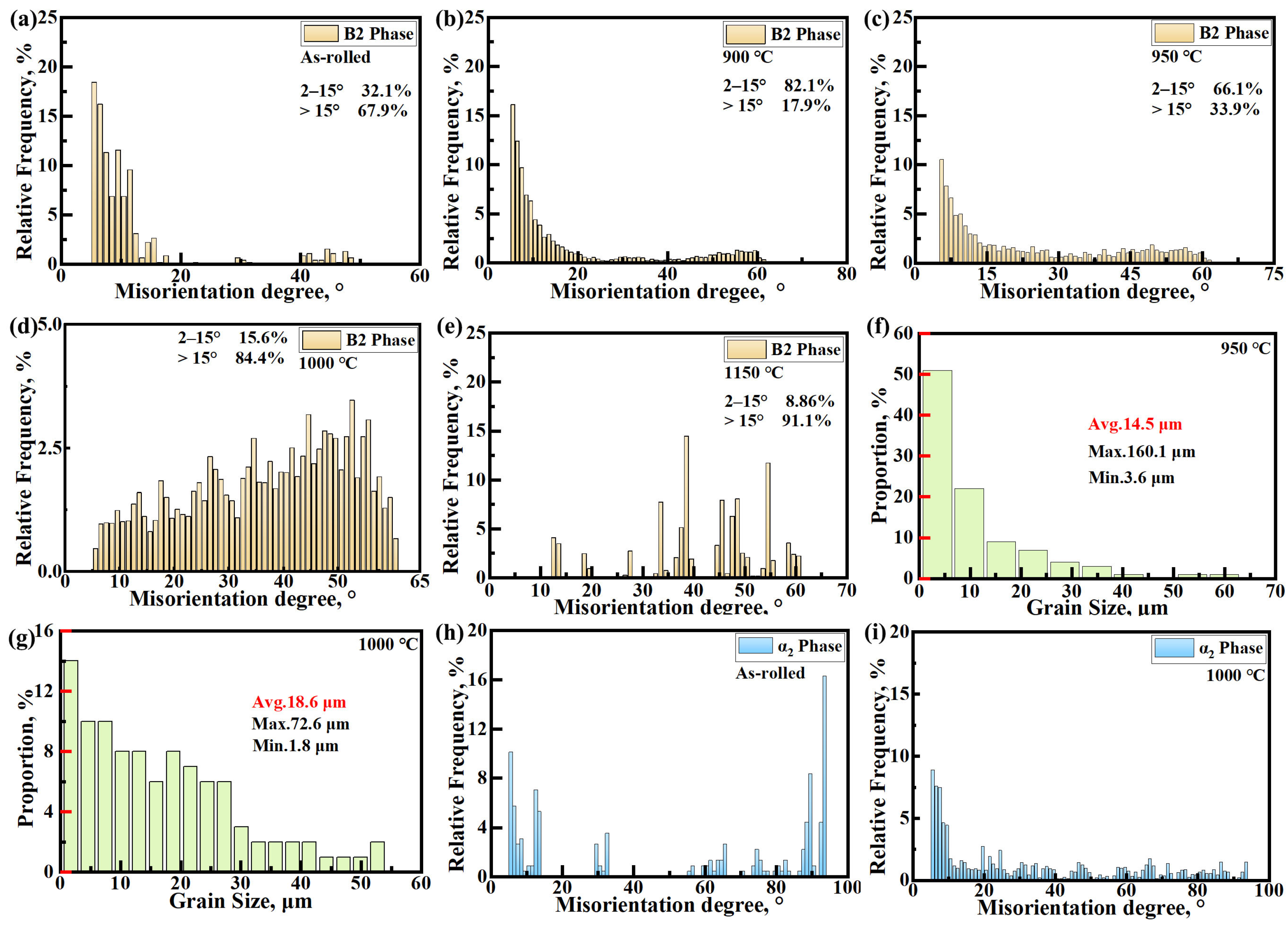 Metals 15 00631 g005