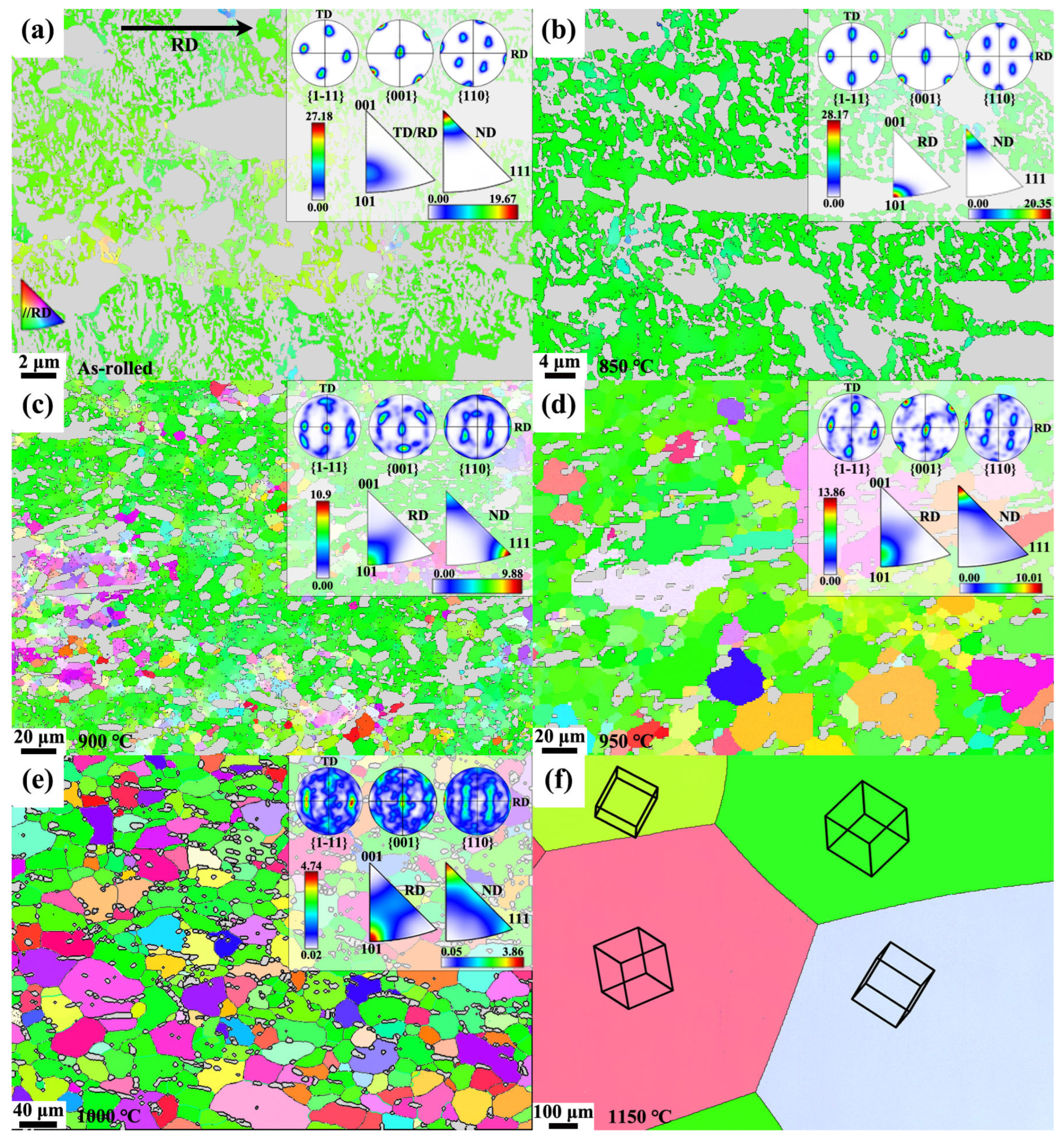 Metals 15 00631 g006
