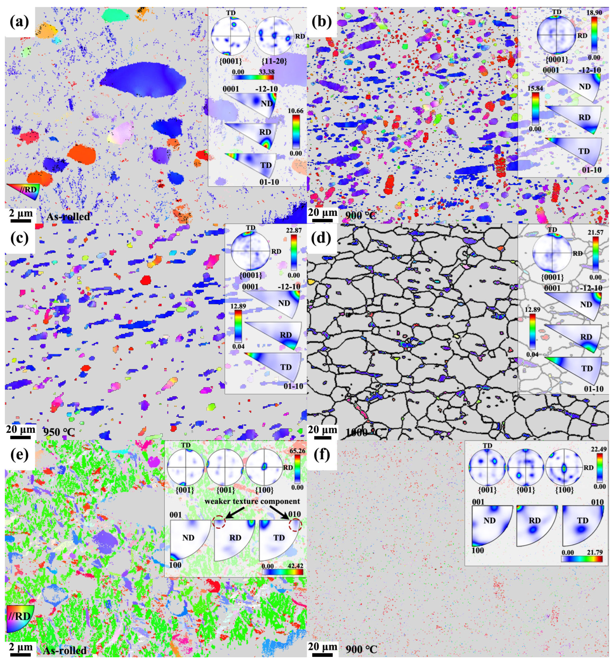 Metals 15 00631 g007