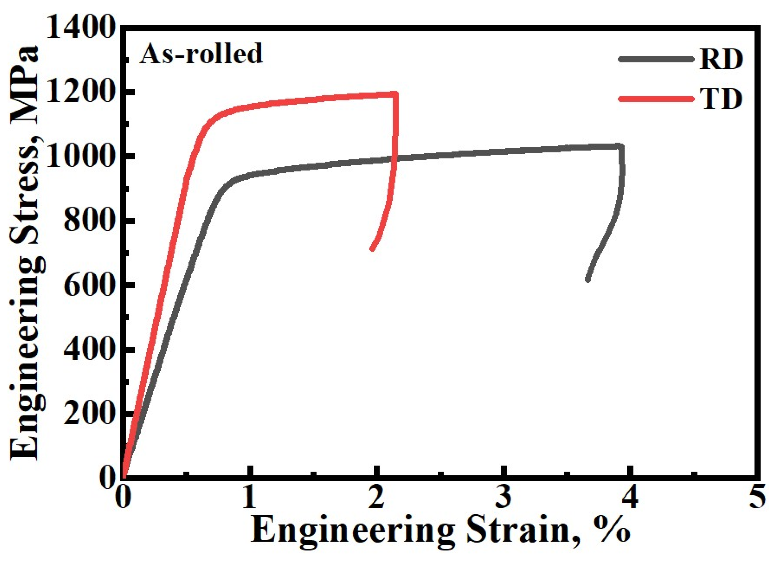 Metals 15 00631 g008